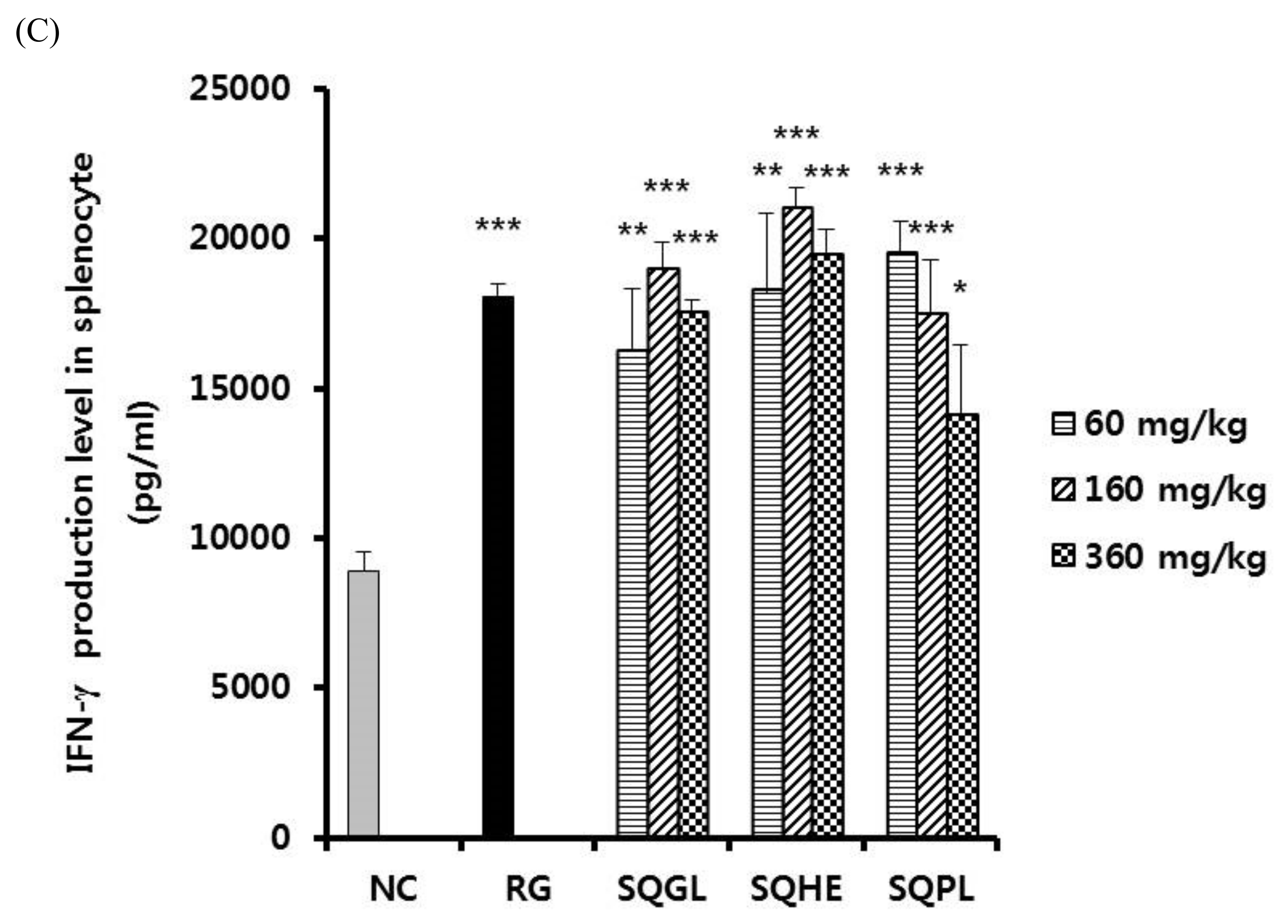 Fermentation 07 00142 g003b Fermentation 07 00142 g003b