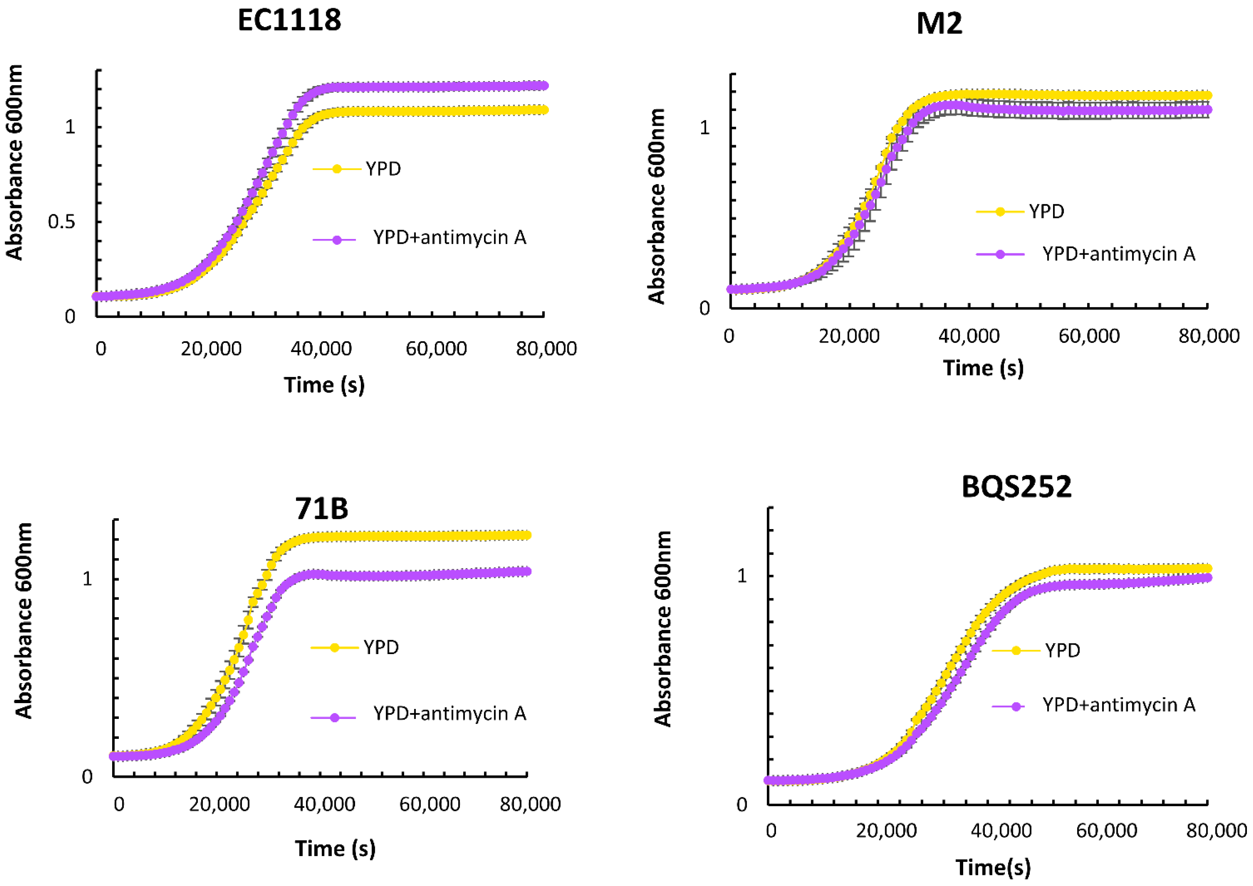 Fermentation 07 00181 g001 550
