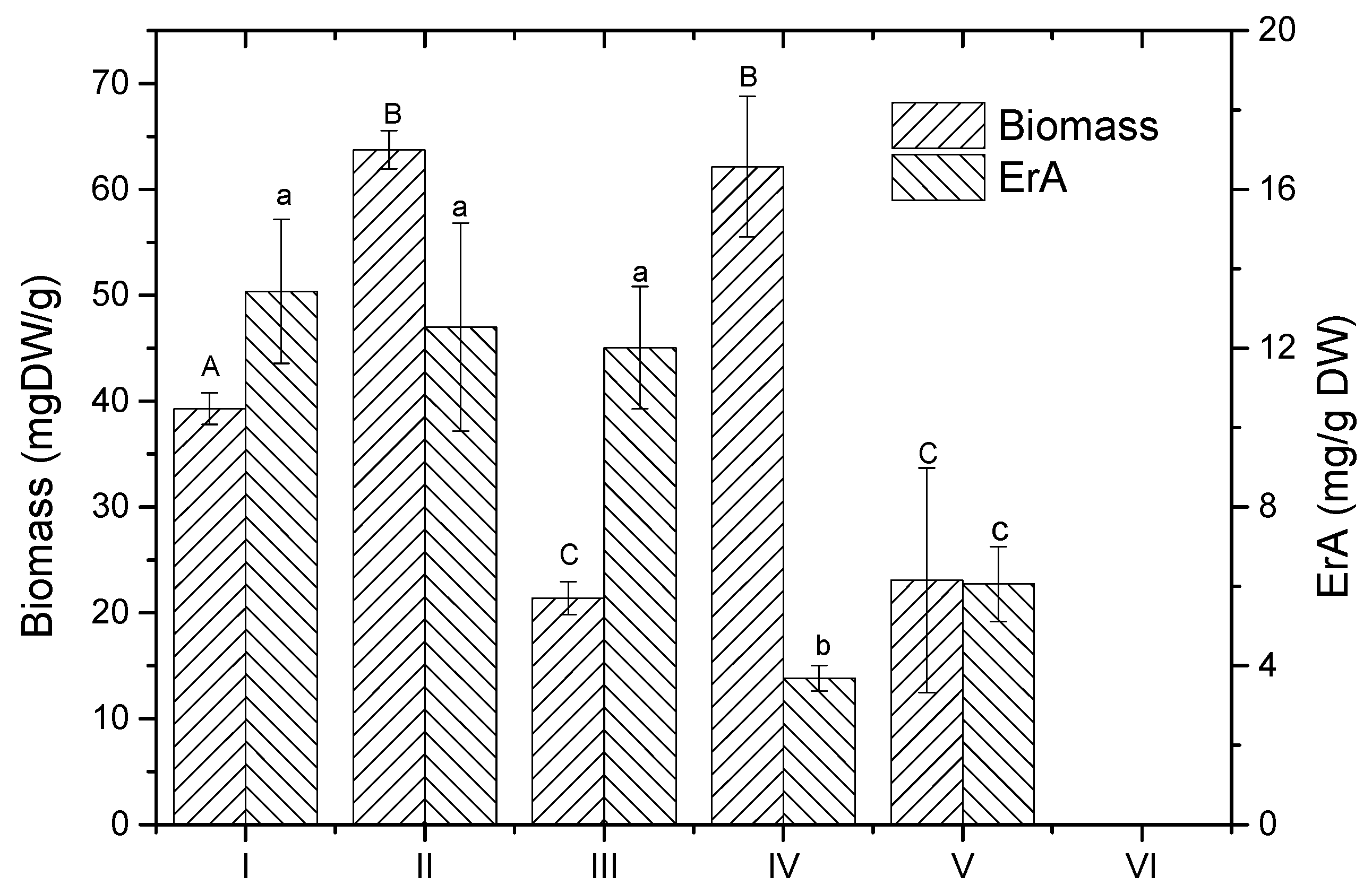 Fermentation 07 00182 g004