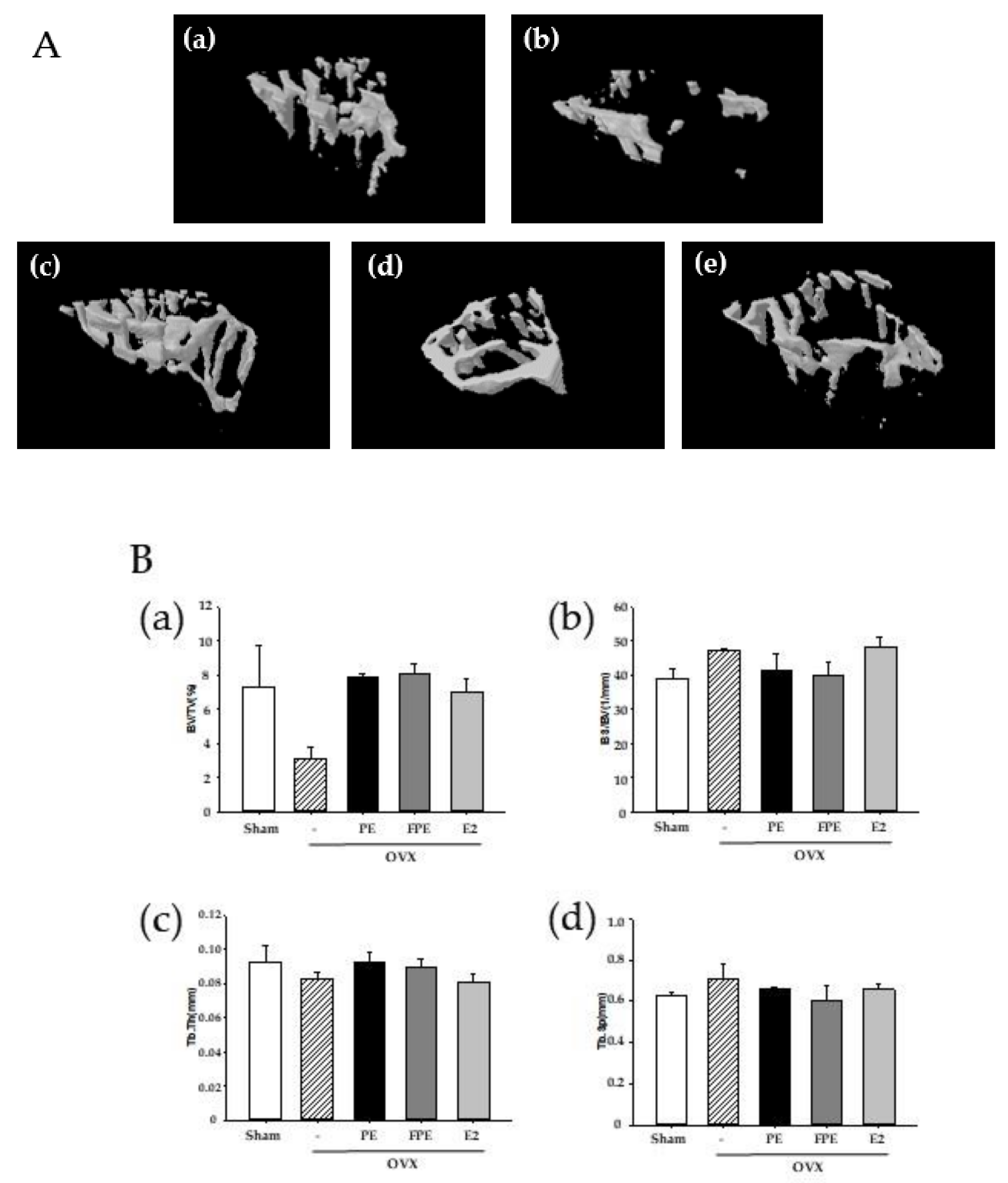 Fermentation 07 00186 g008a 550