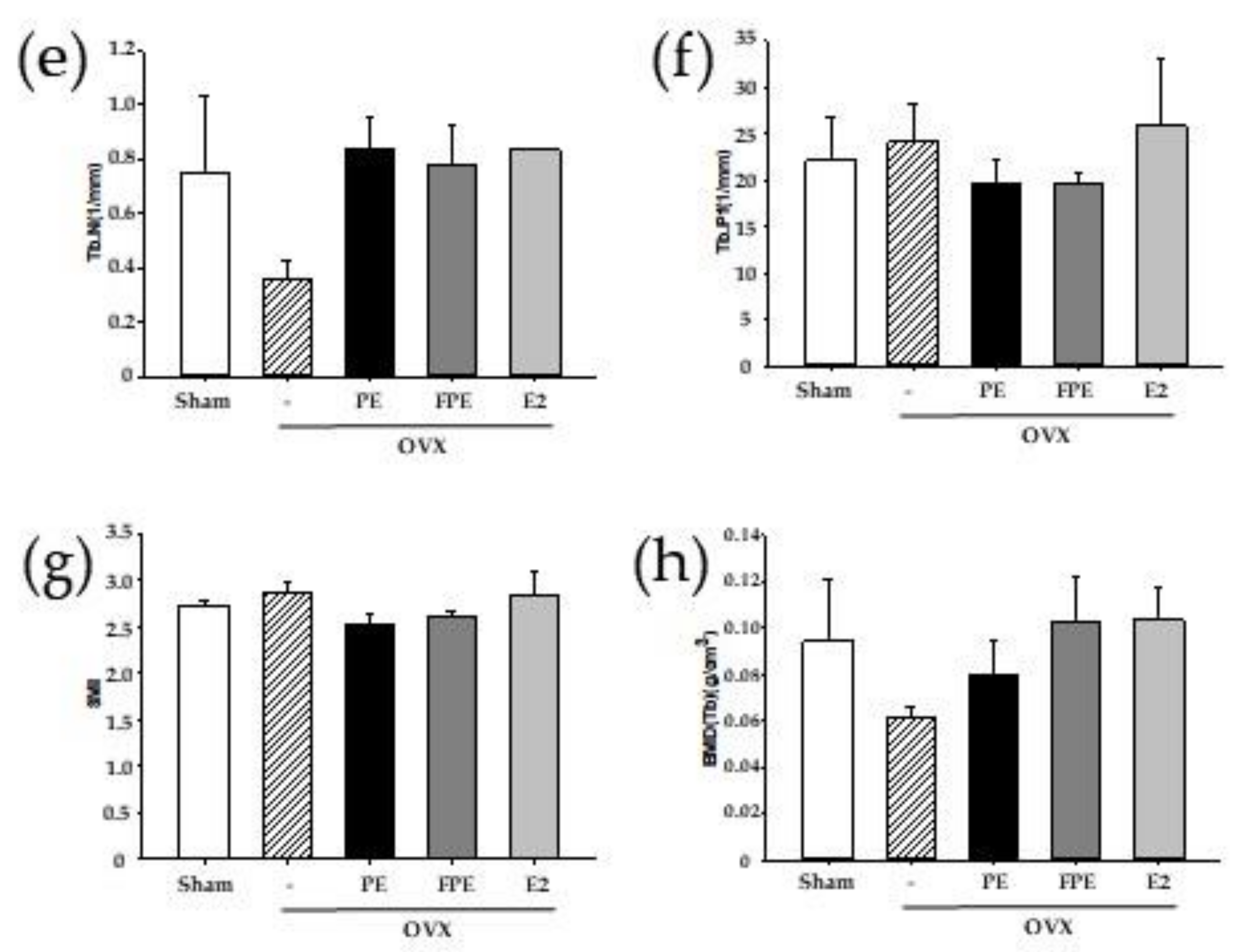 Fermentation 07 00186 g008b 550