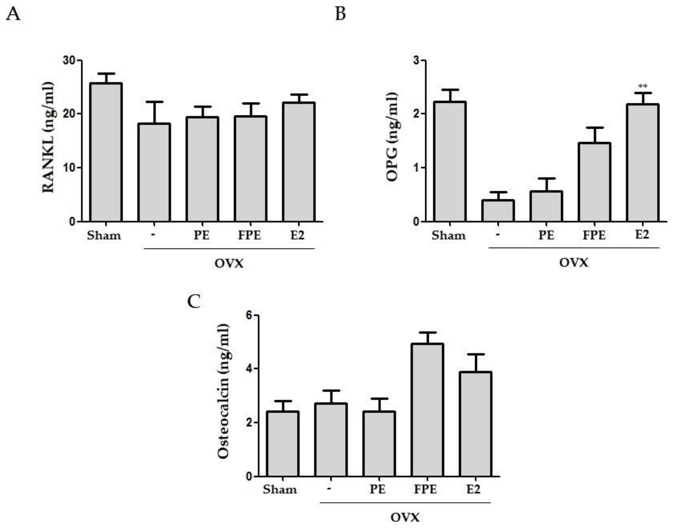 Fermentation 07 00186 g009 550