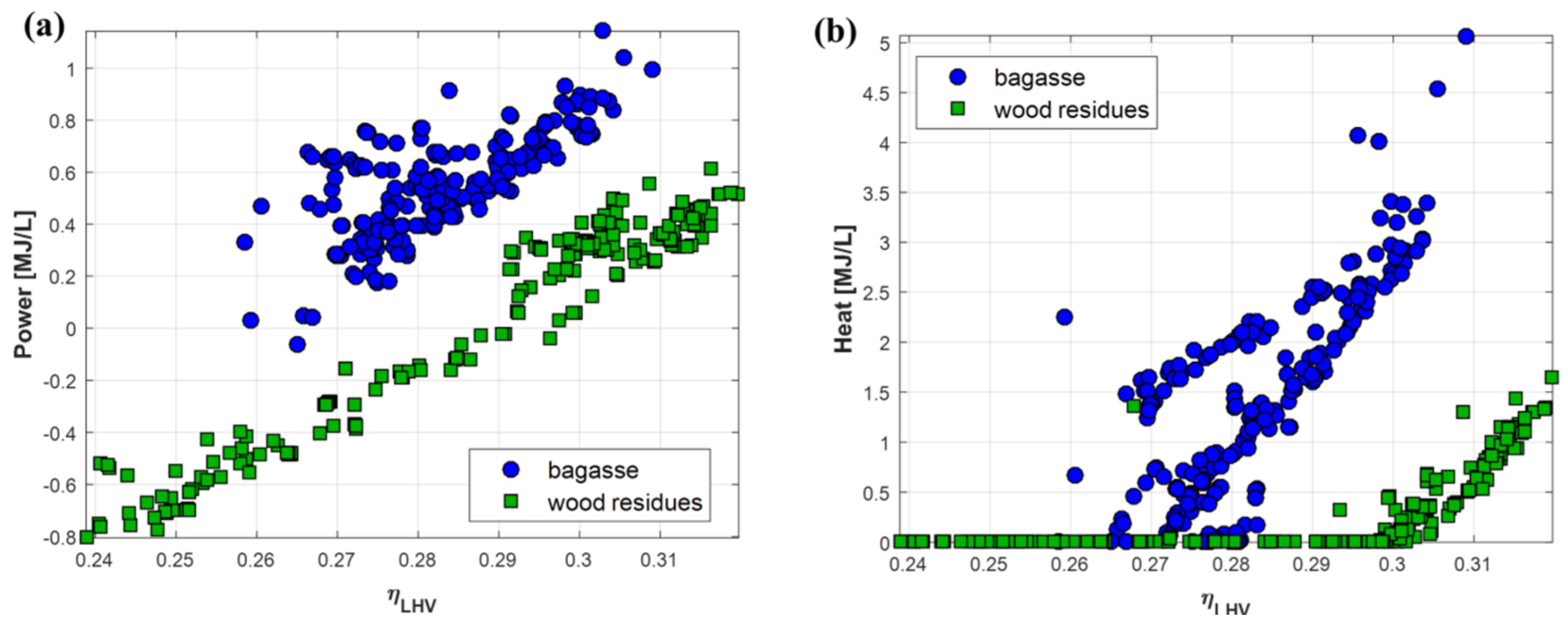 Fermentation 07 00201 g014 550
