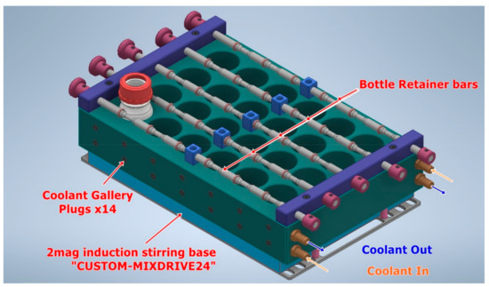 ‘TeeBot’: A High Throughput Robotic Fermentation and Sampling System