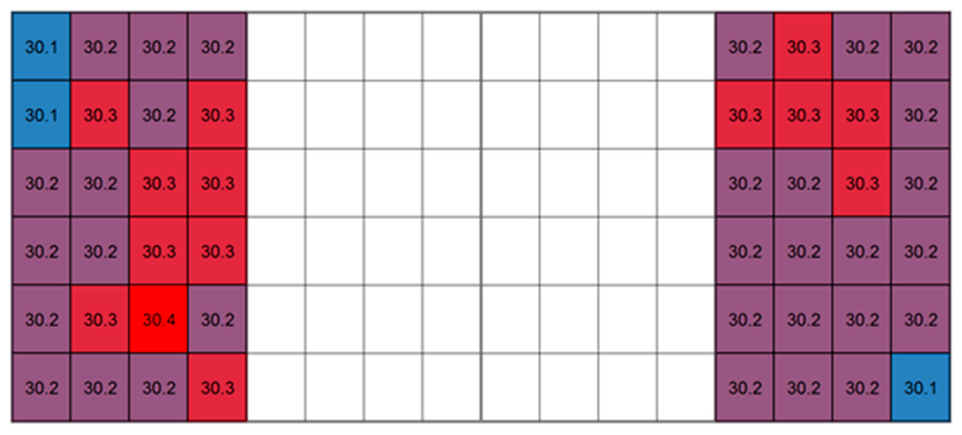 Fermentation 07 00205 g004 550