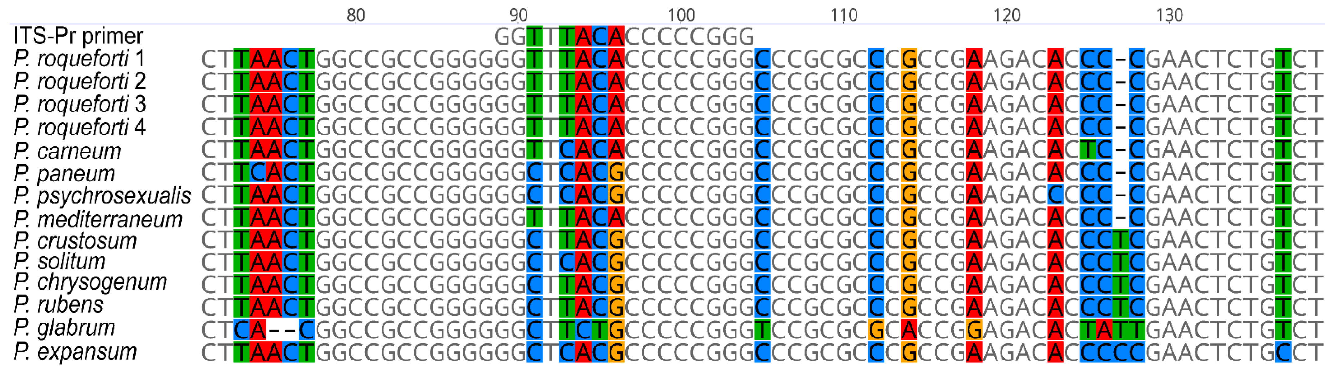 Fermentation 07 00222 g001