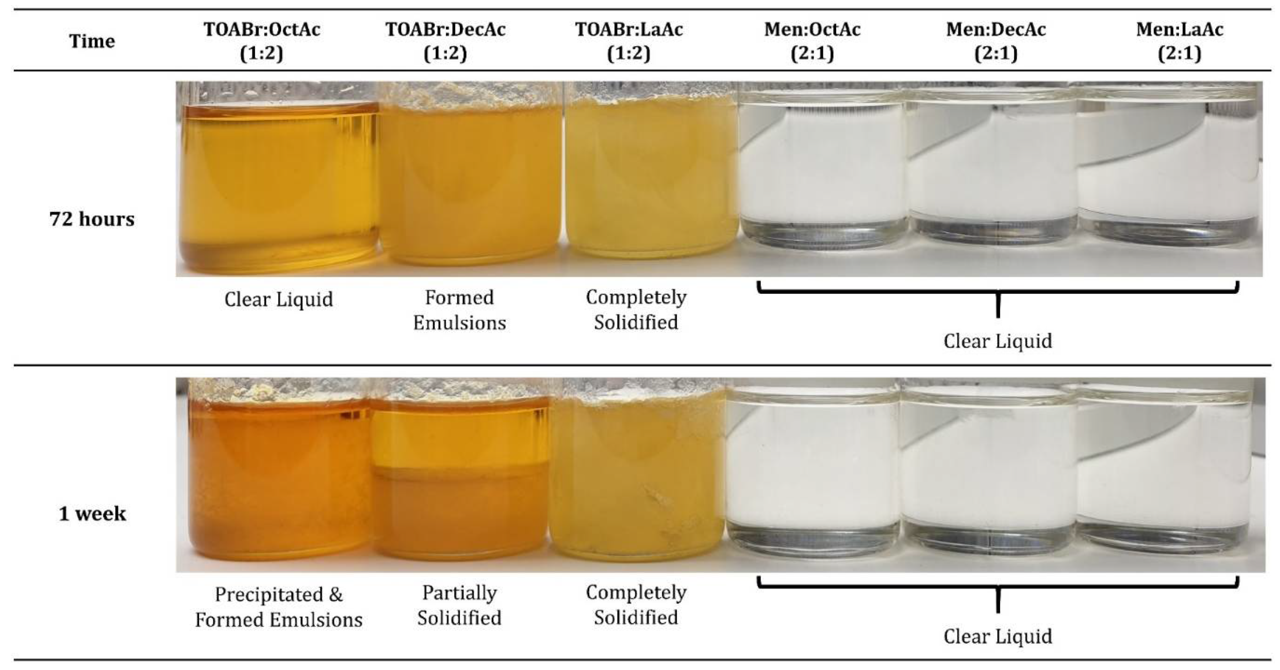 Fermentation 07 00226 g001