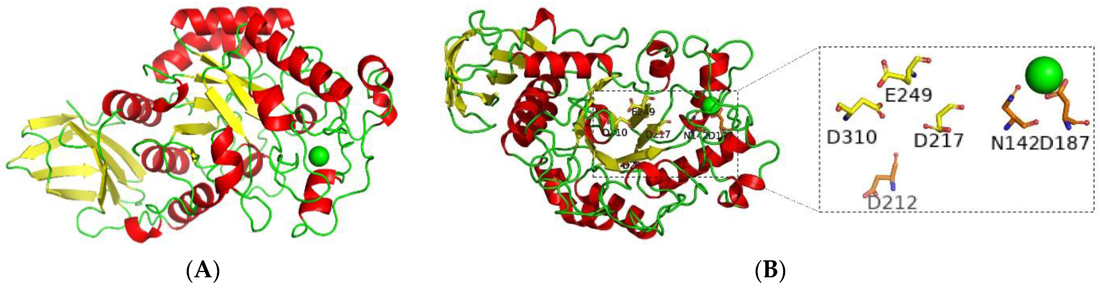 Fermentation 07 00227 g006