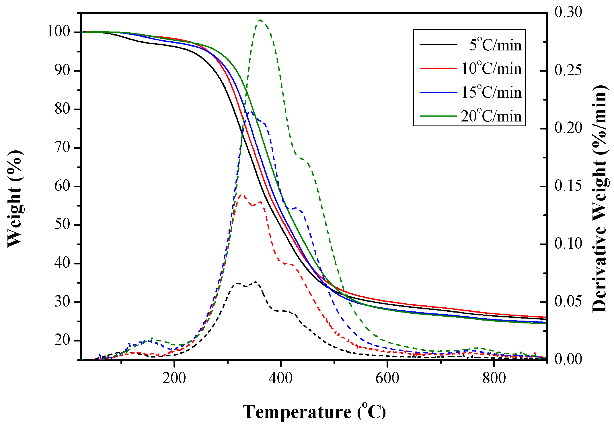 Fermentation 07 00228 g001