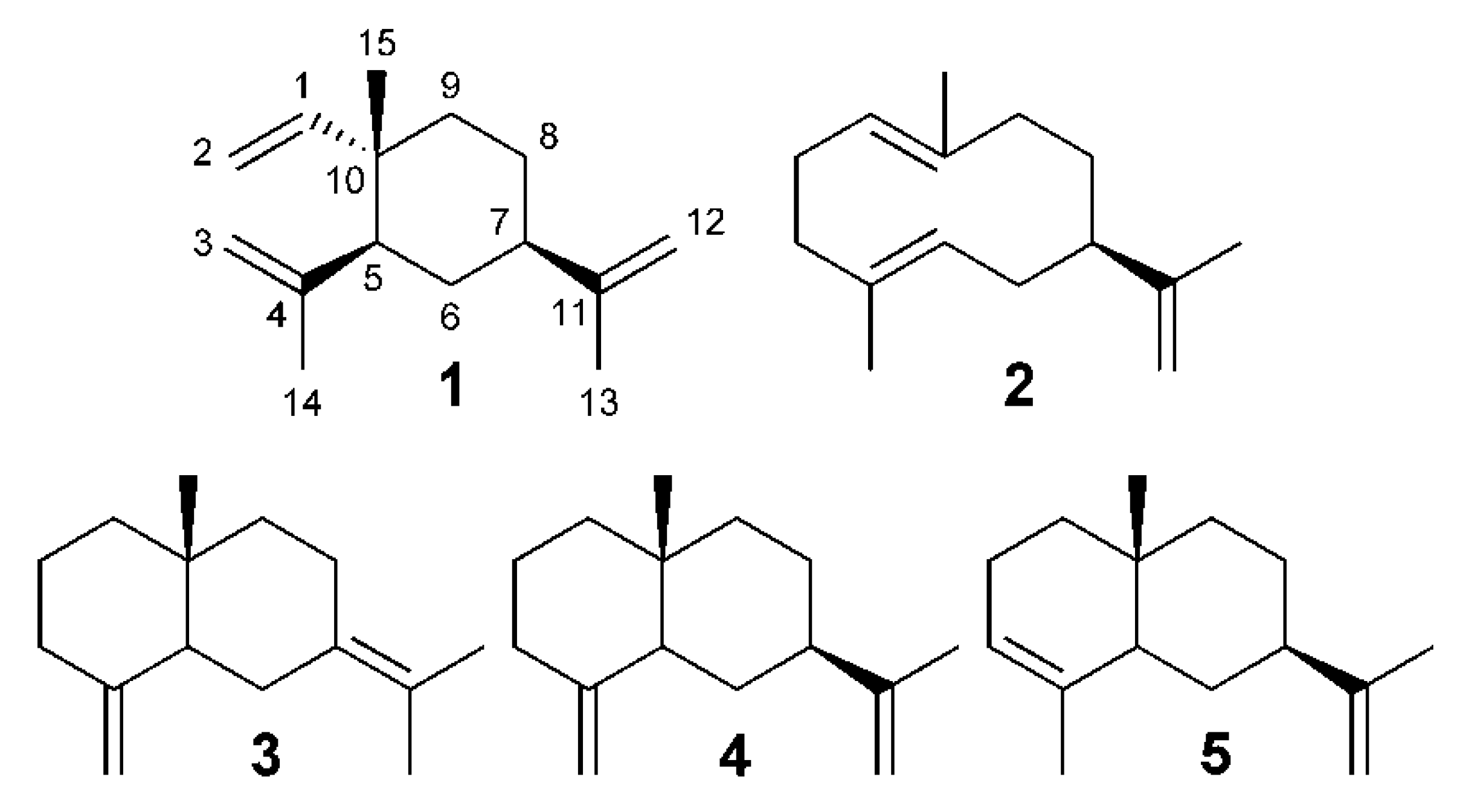 Fermentation 07 00230 g001 550