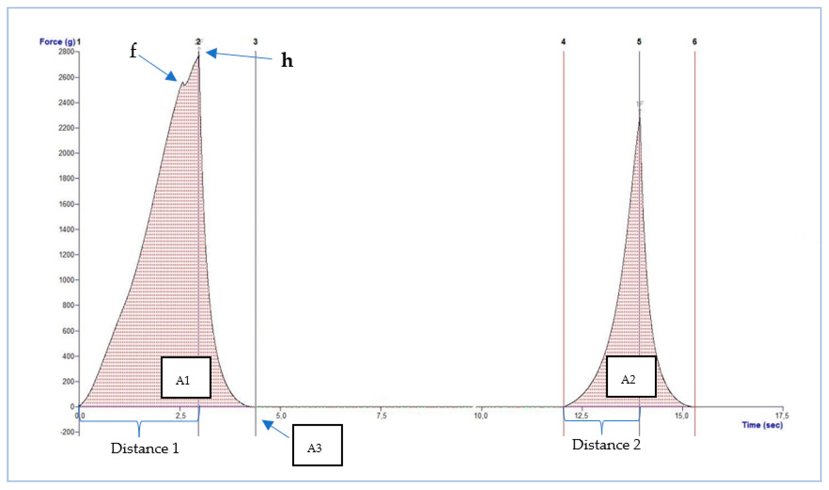 Fermentation 07 00239 g001