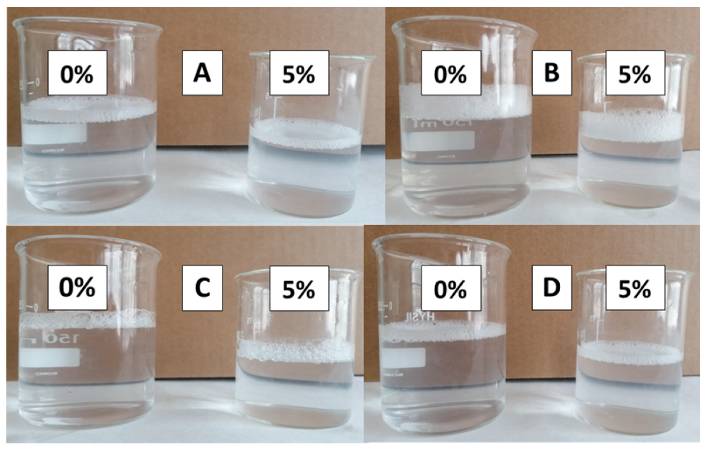 Fermentation 07 00245 g004 550