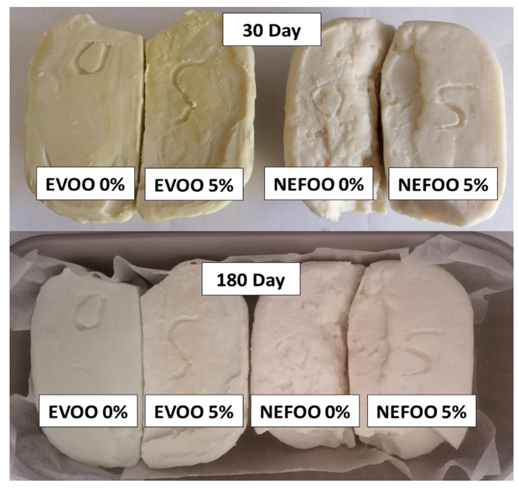 Fermentation 07 00245 g005 550