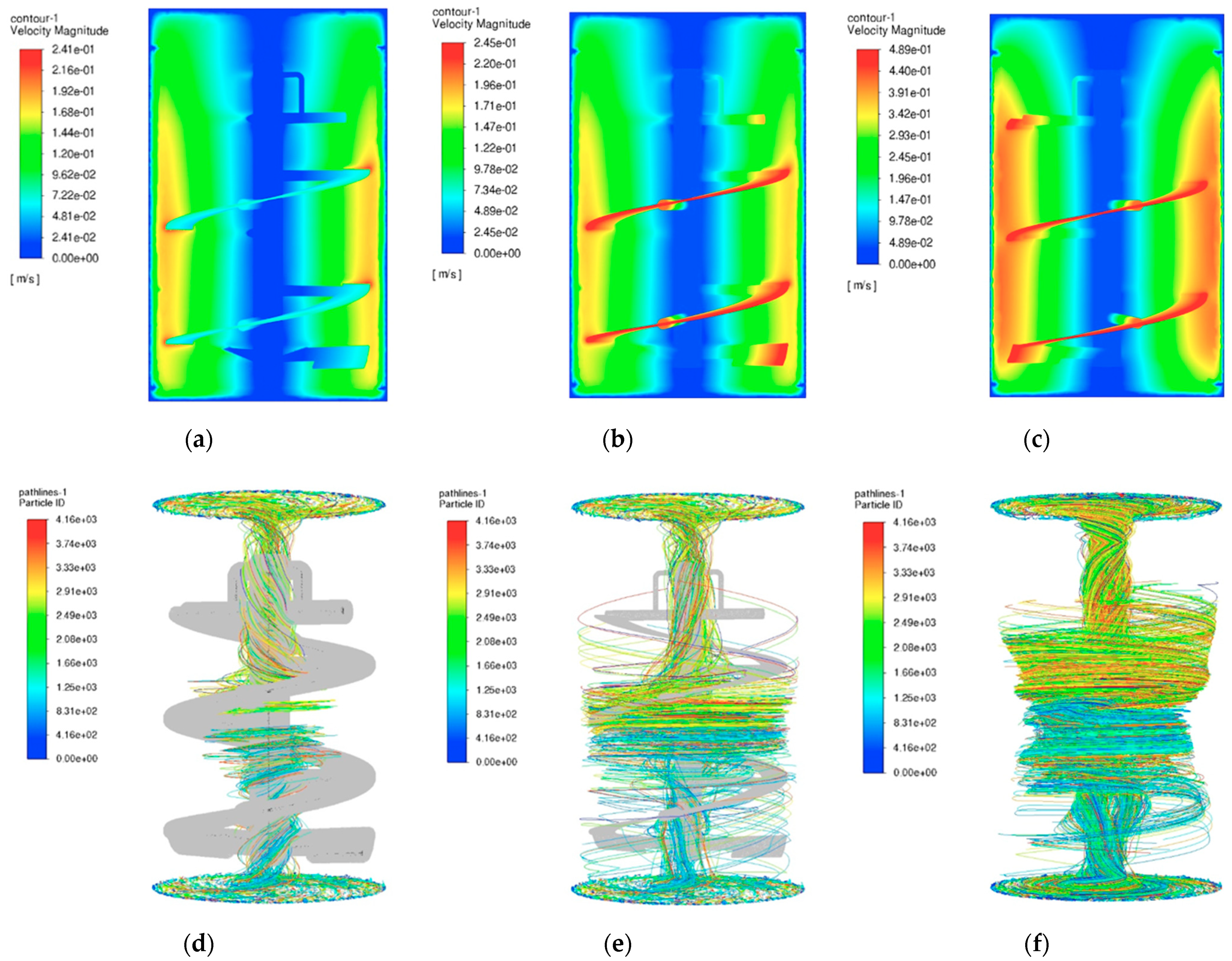 Fermentation 07 00251 g009