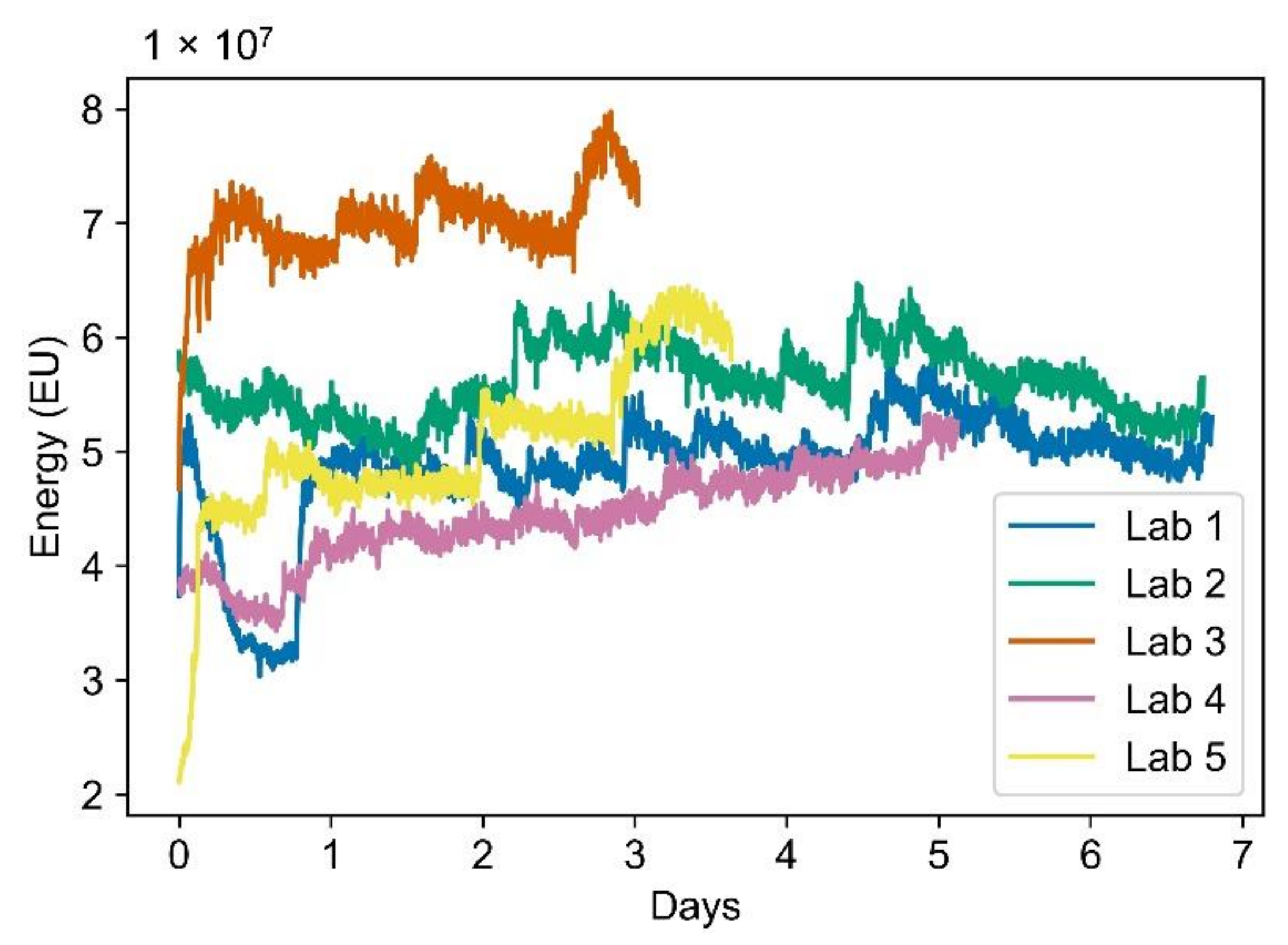 Fermentation 07 00253 g004