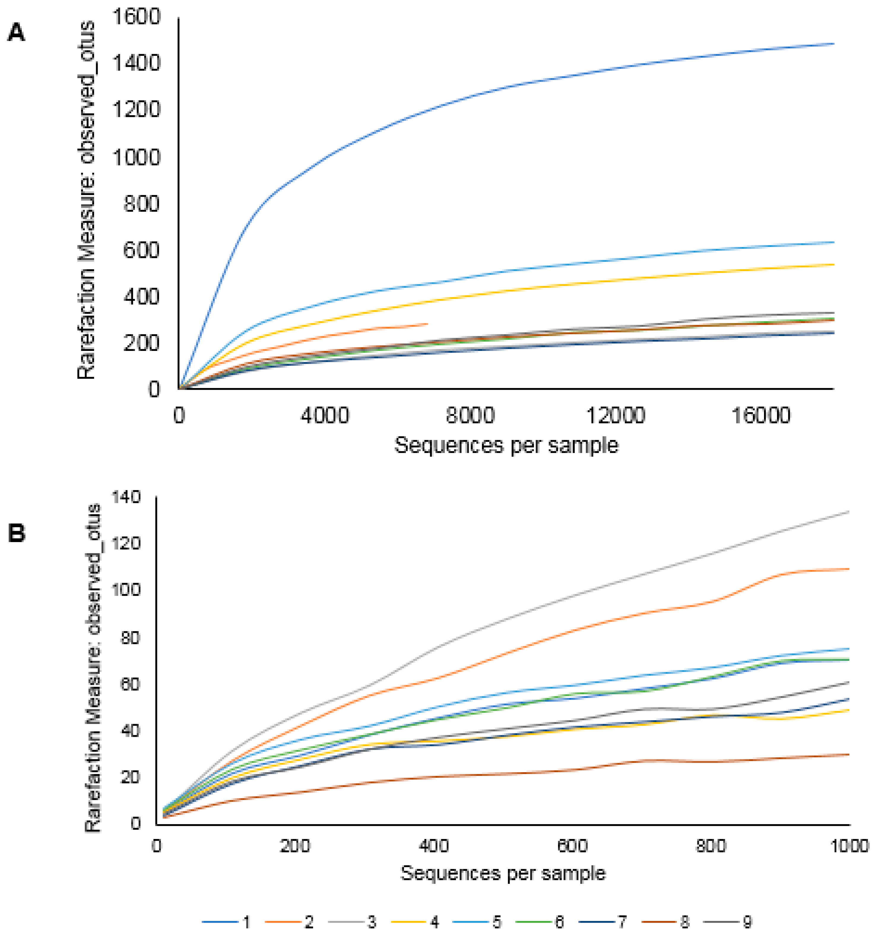 Fermentation 07 00278 g001