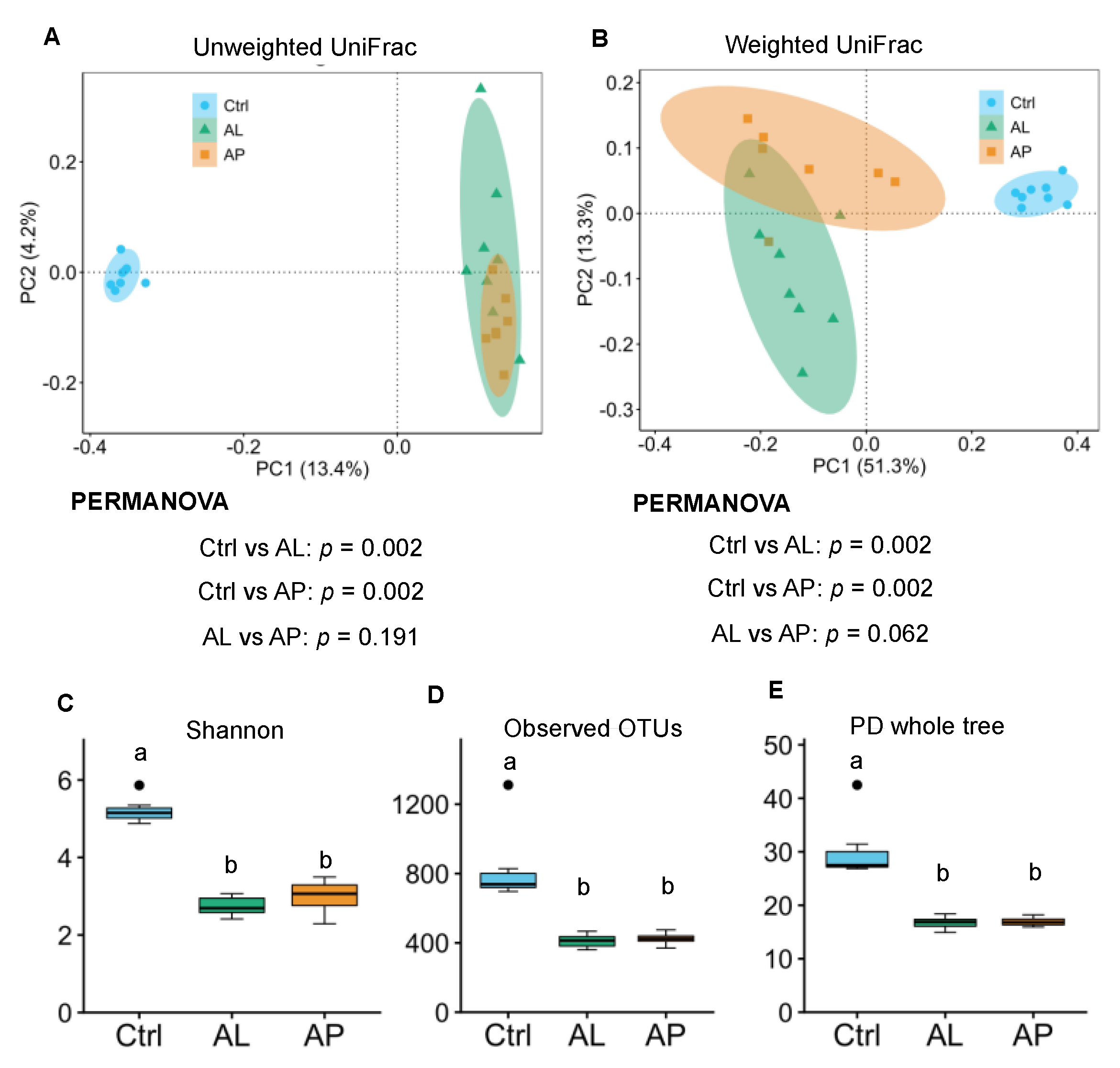 Fermentation 07 00294 g001