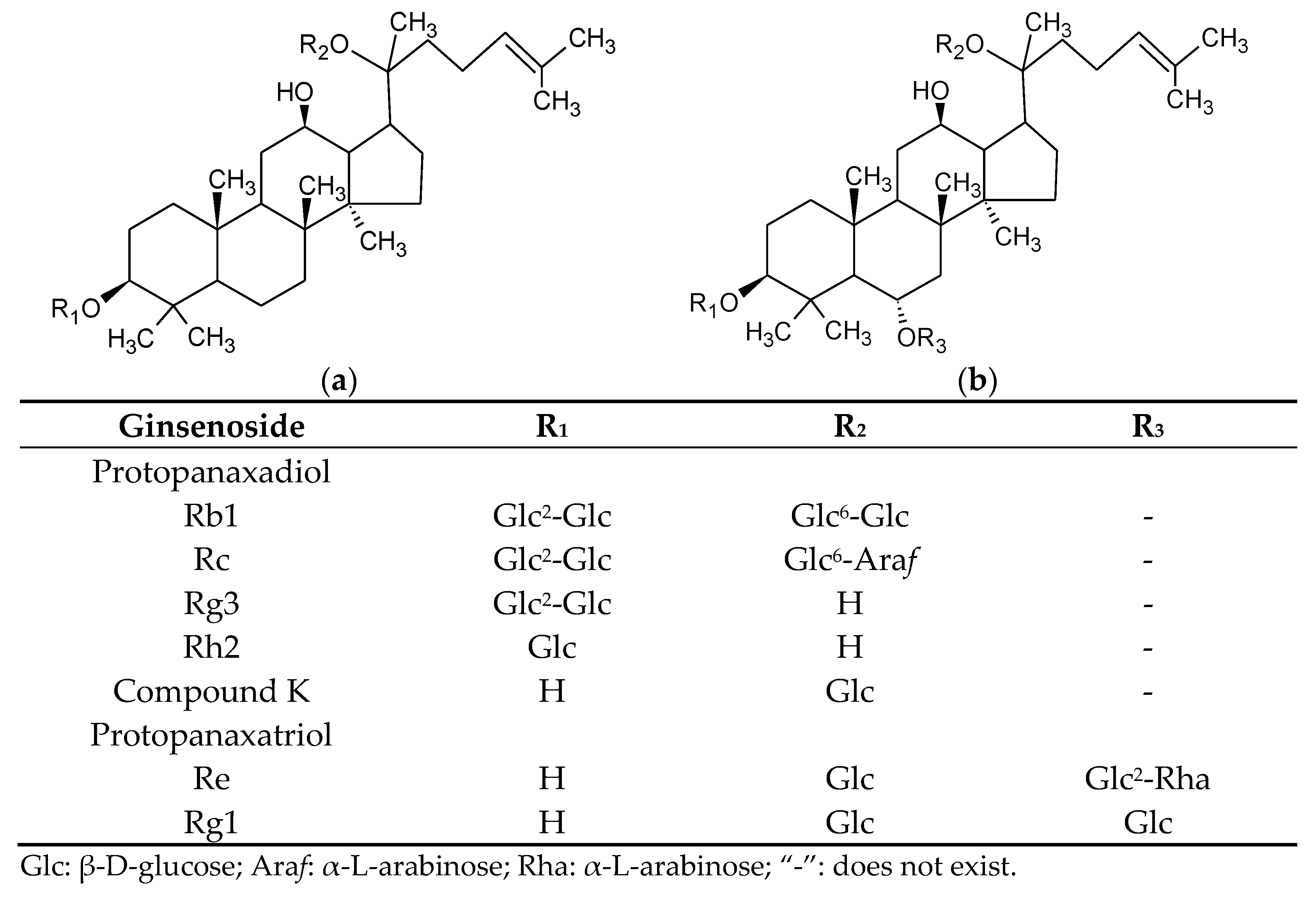 Fermentation 07 00297 g001 Fermentation 07 00297 g001