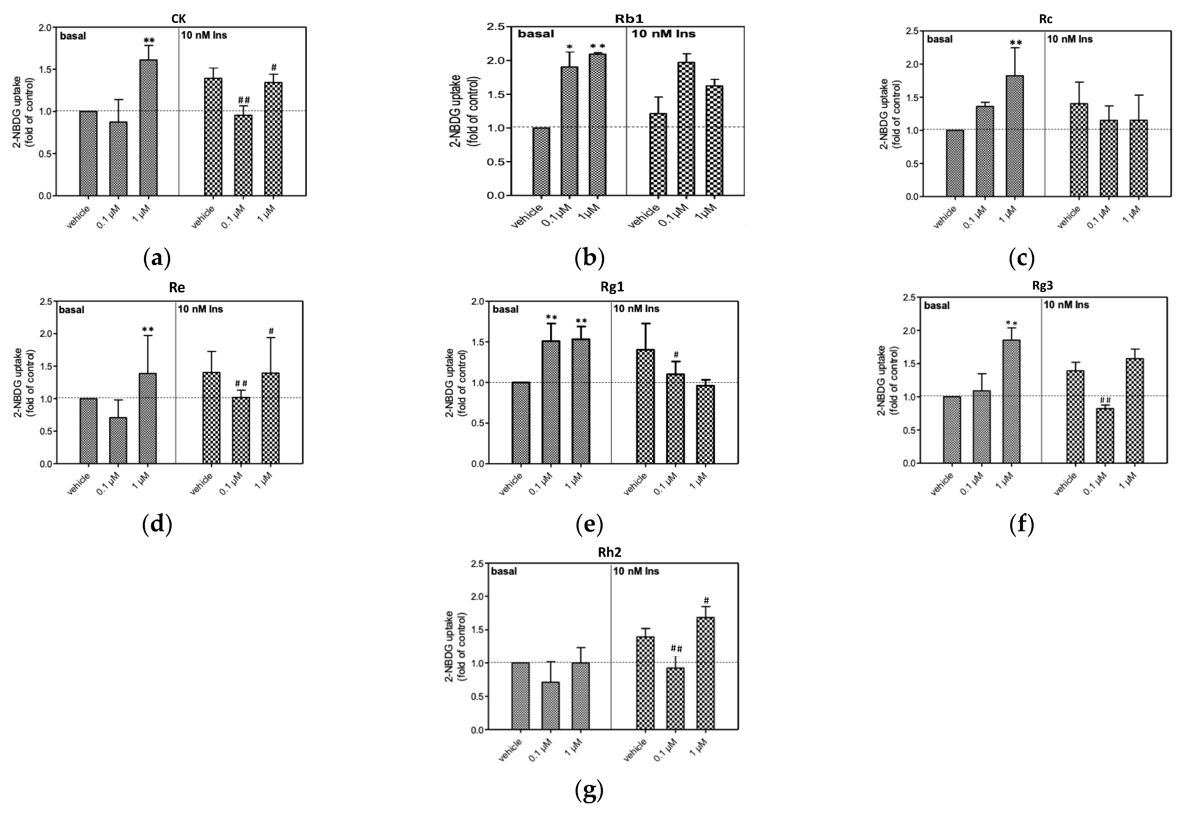 Fermentation 07 00297 g006 Fermentation 07 00297 g006