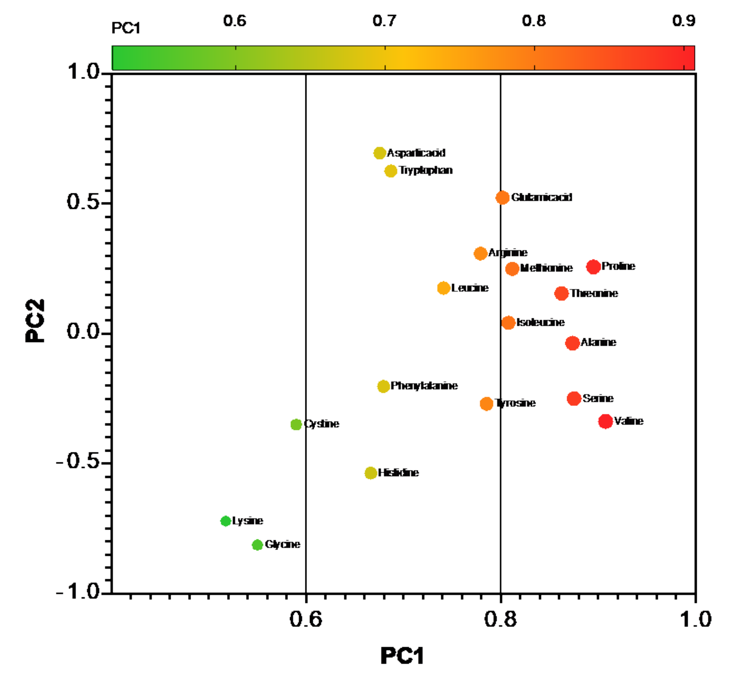 Fermentation 07 00306 g006