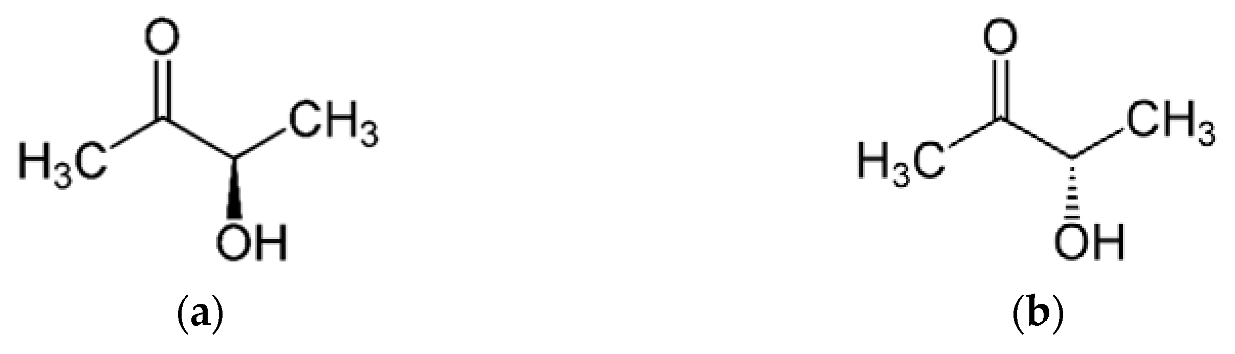 Fermentation 07 00307 g001 Fermentation 07 00307 g001