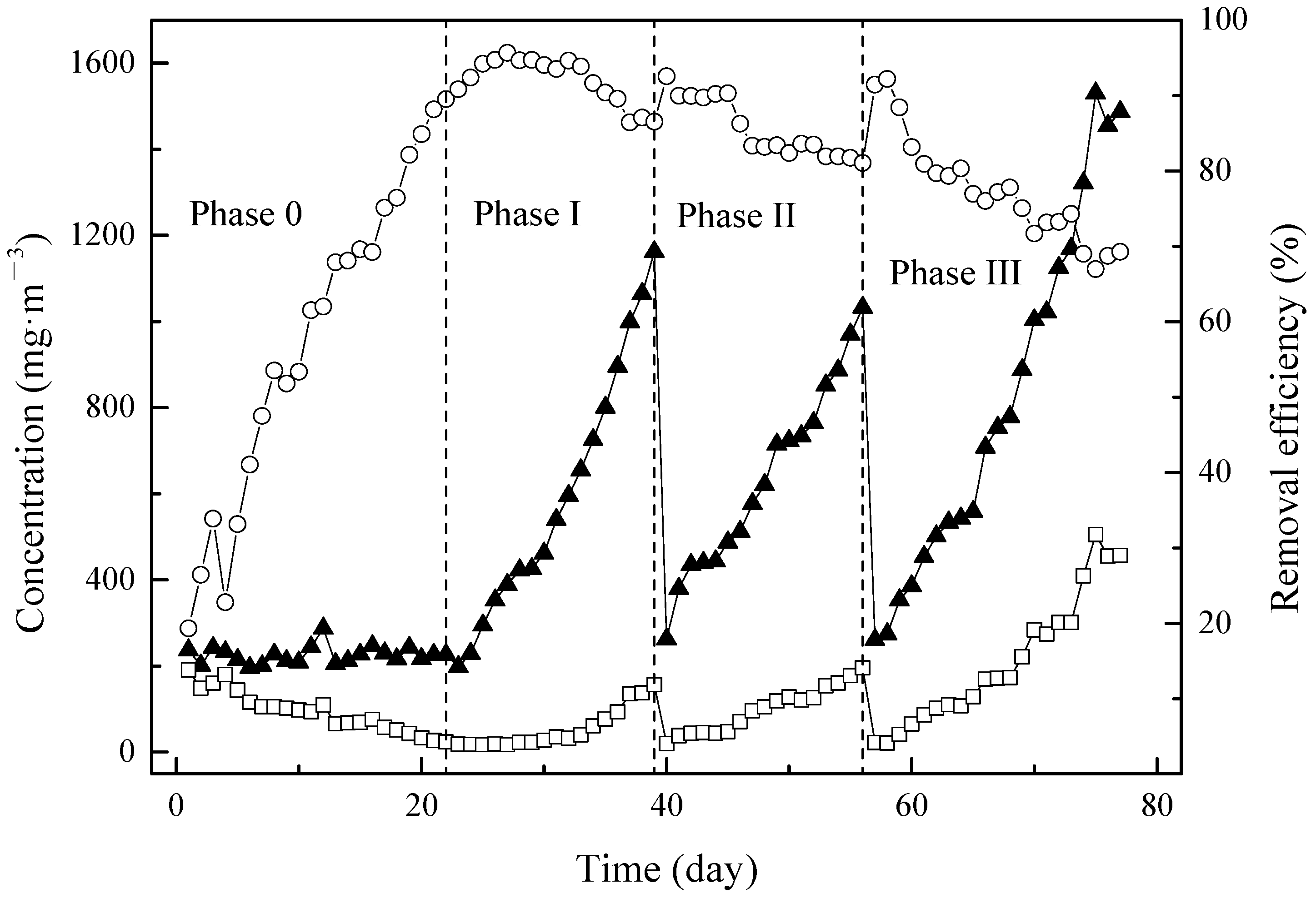 Fermentation 07 00309 g001 550