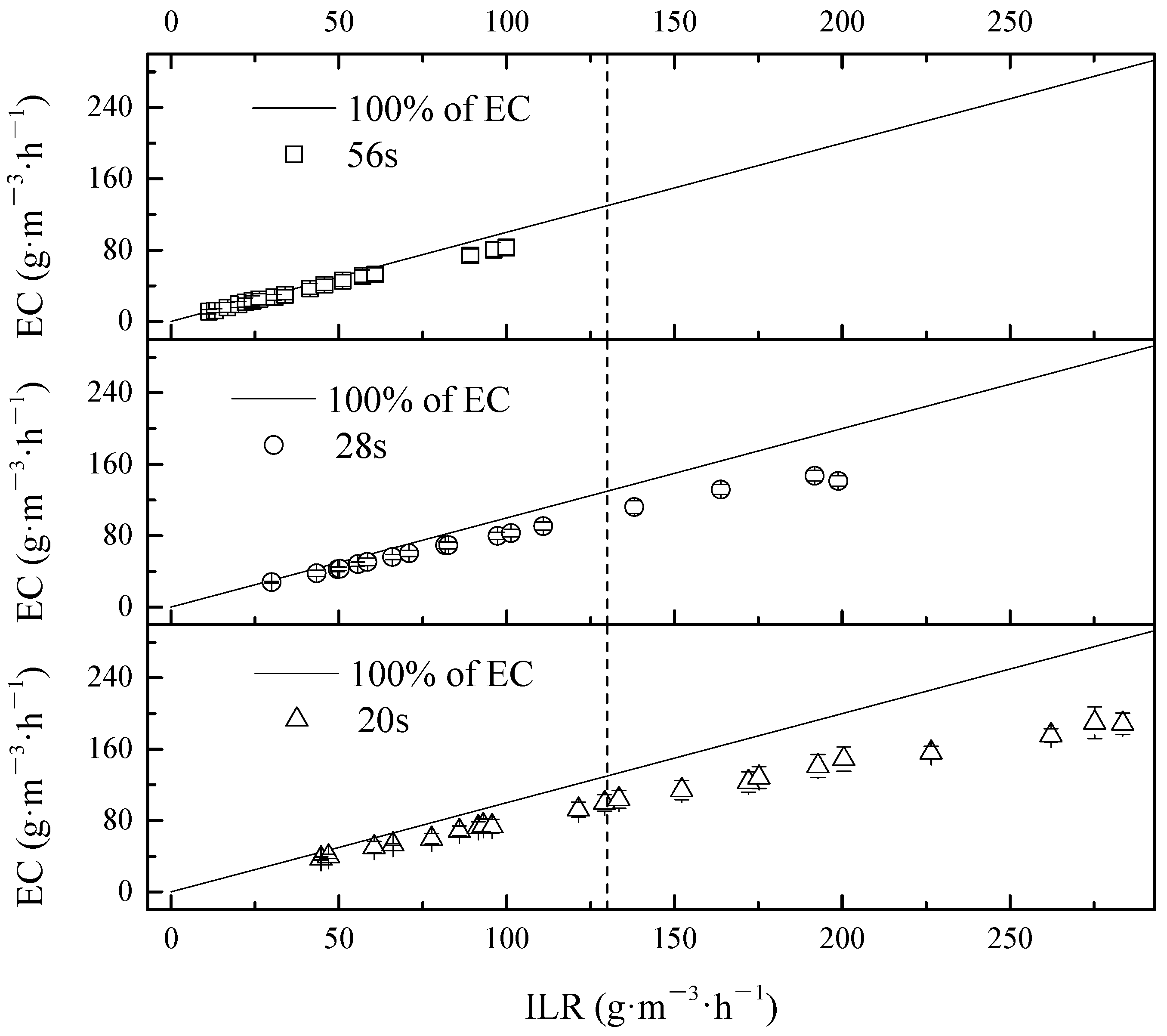 Fermentation 07 00309 g002 550