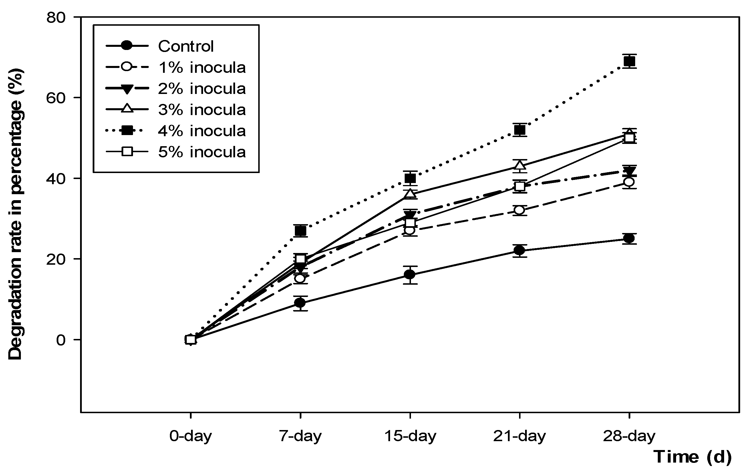 Fermentation 08 00012 g008