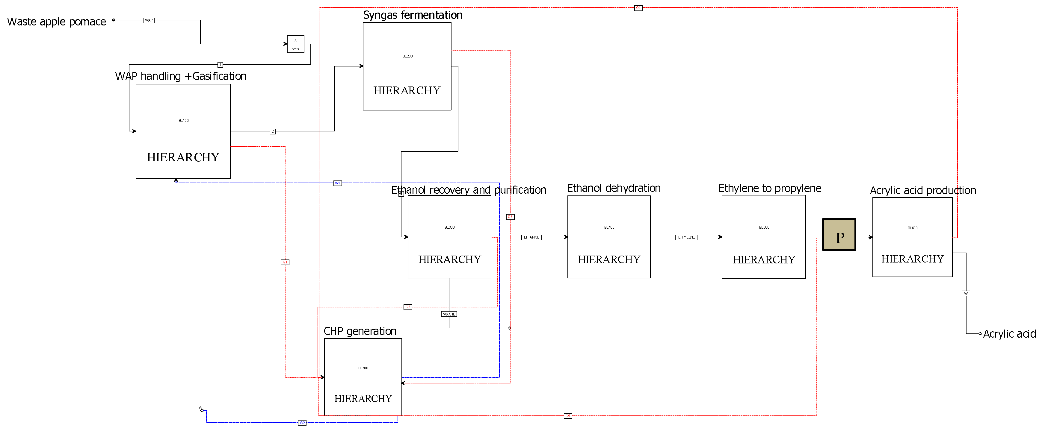 Fermentation 08 00021 g004