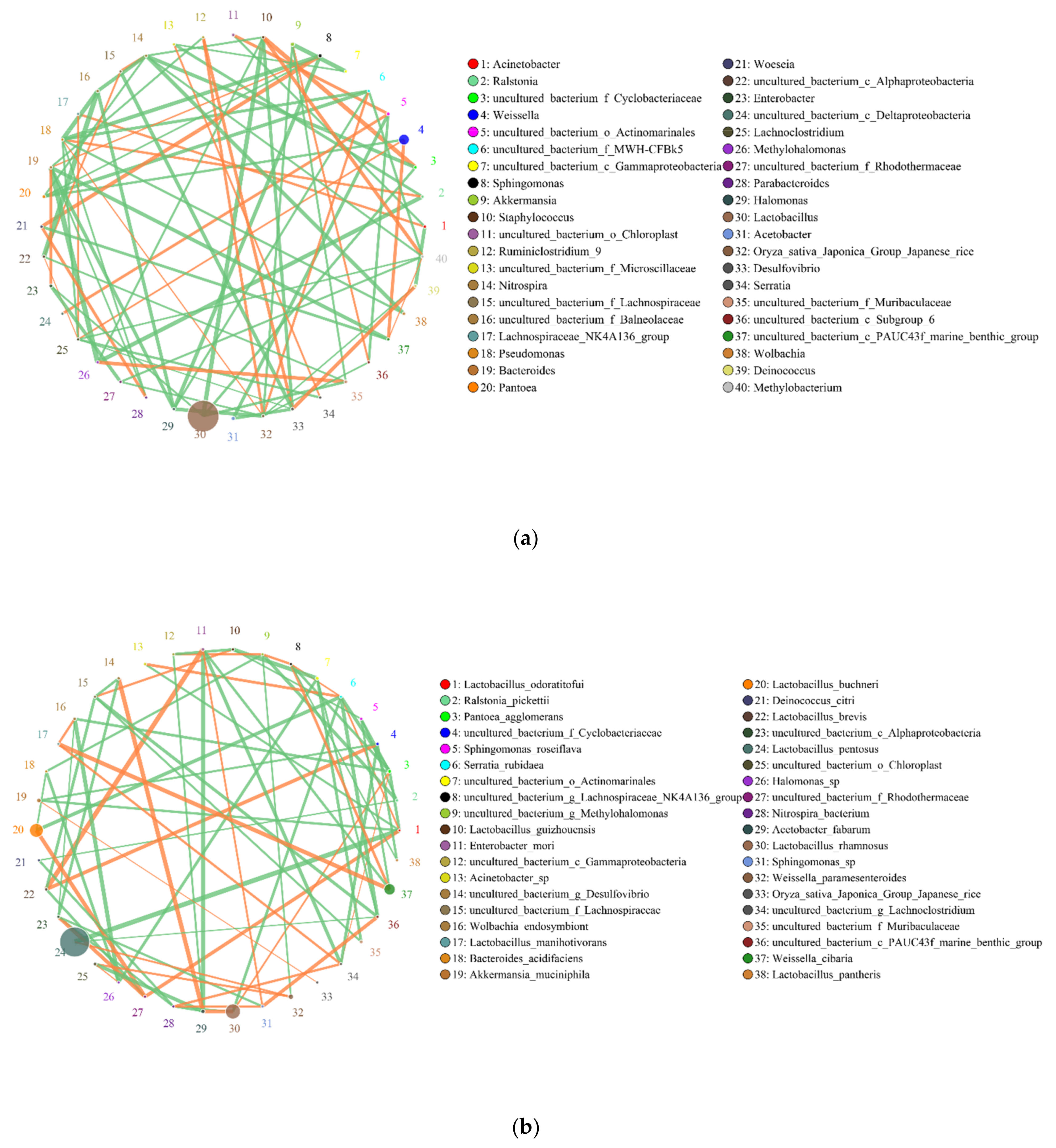Fermentation 08 00025 g006
