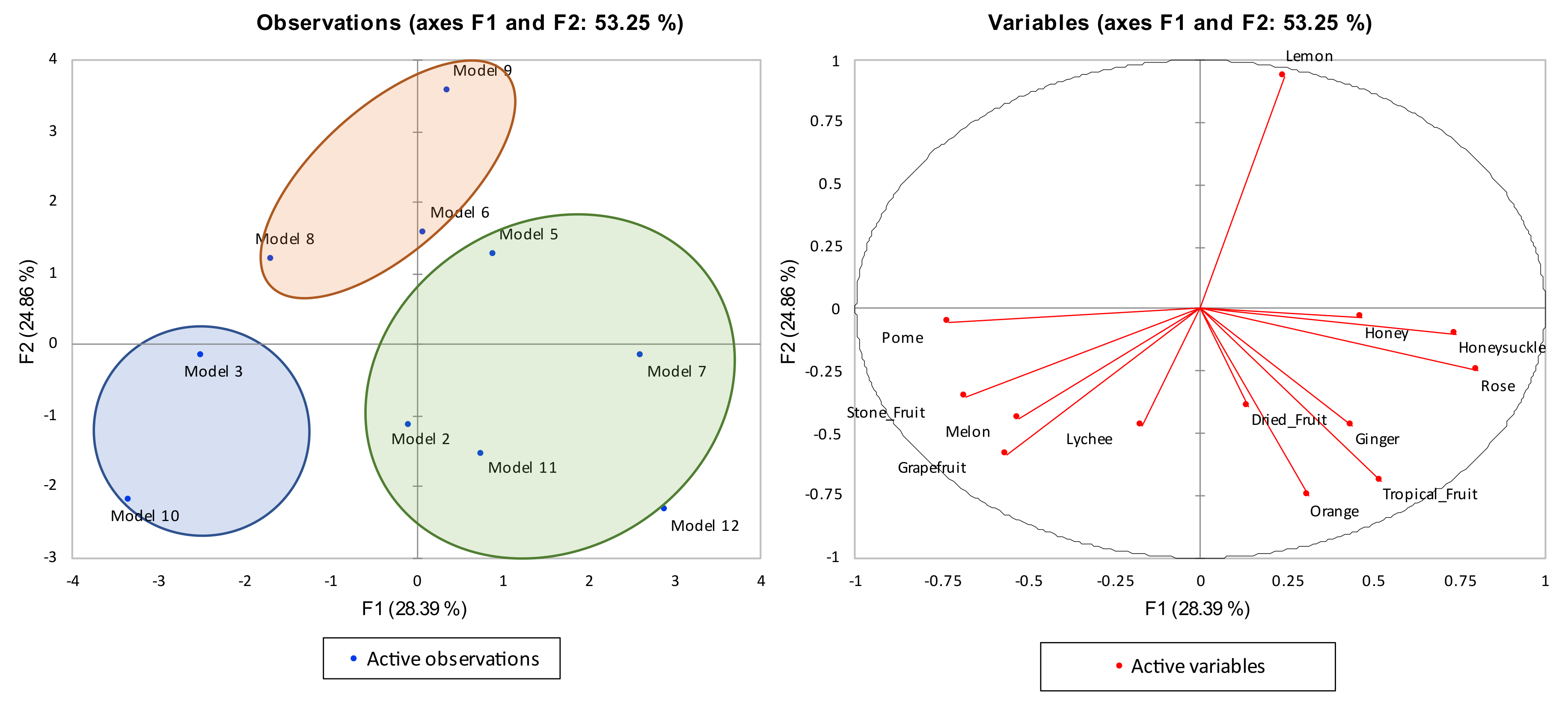 Fermentation 08 00030 g002