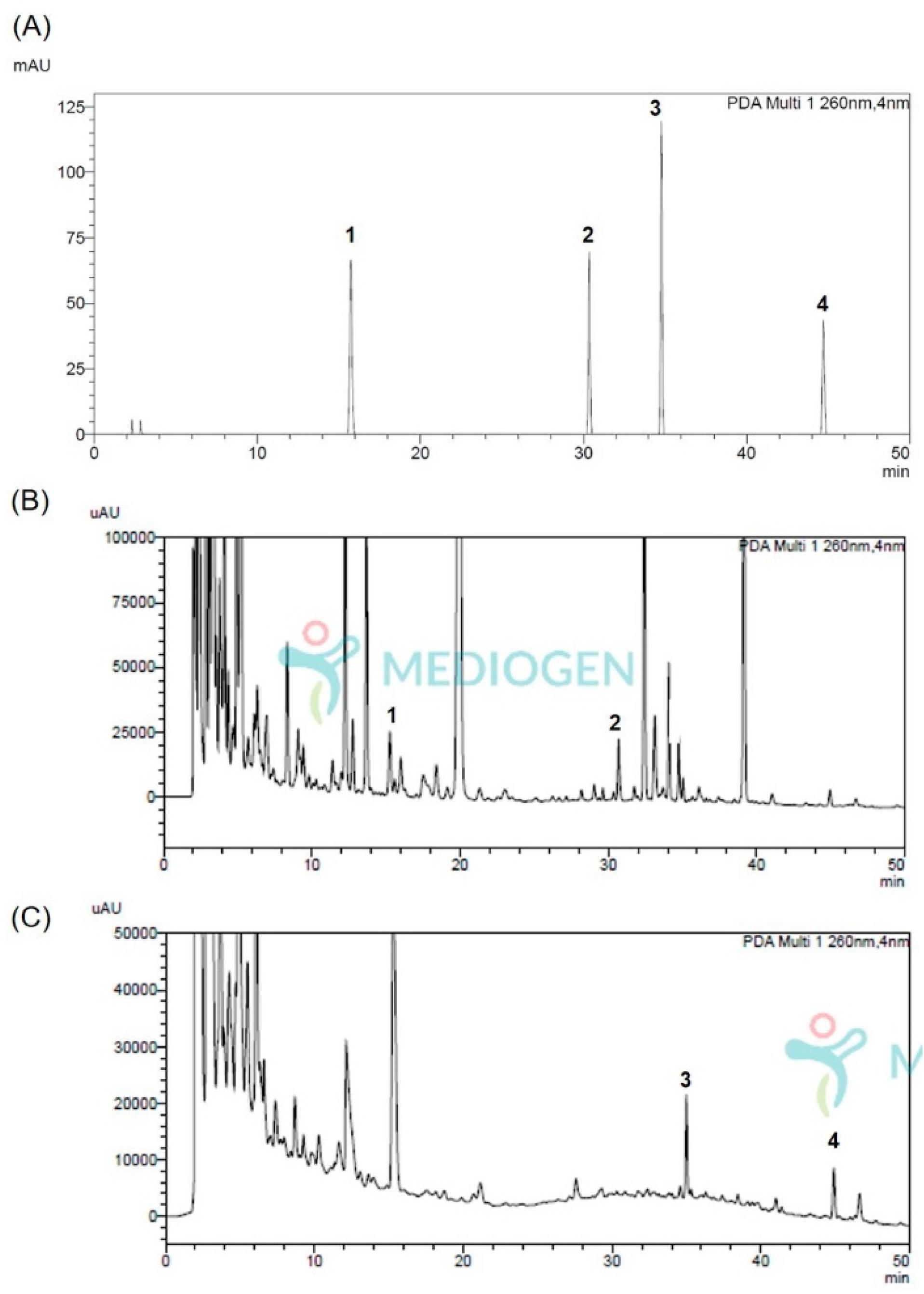 Fermentation 08 00034 g001