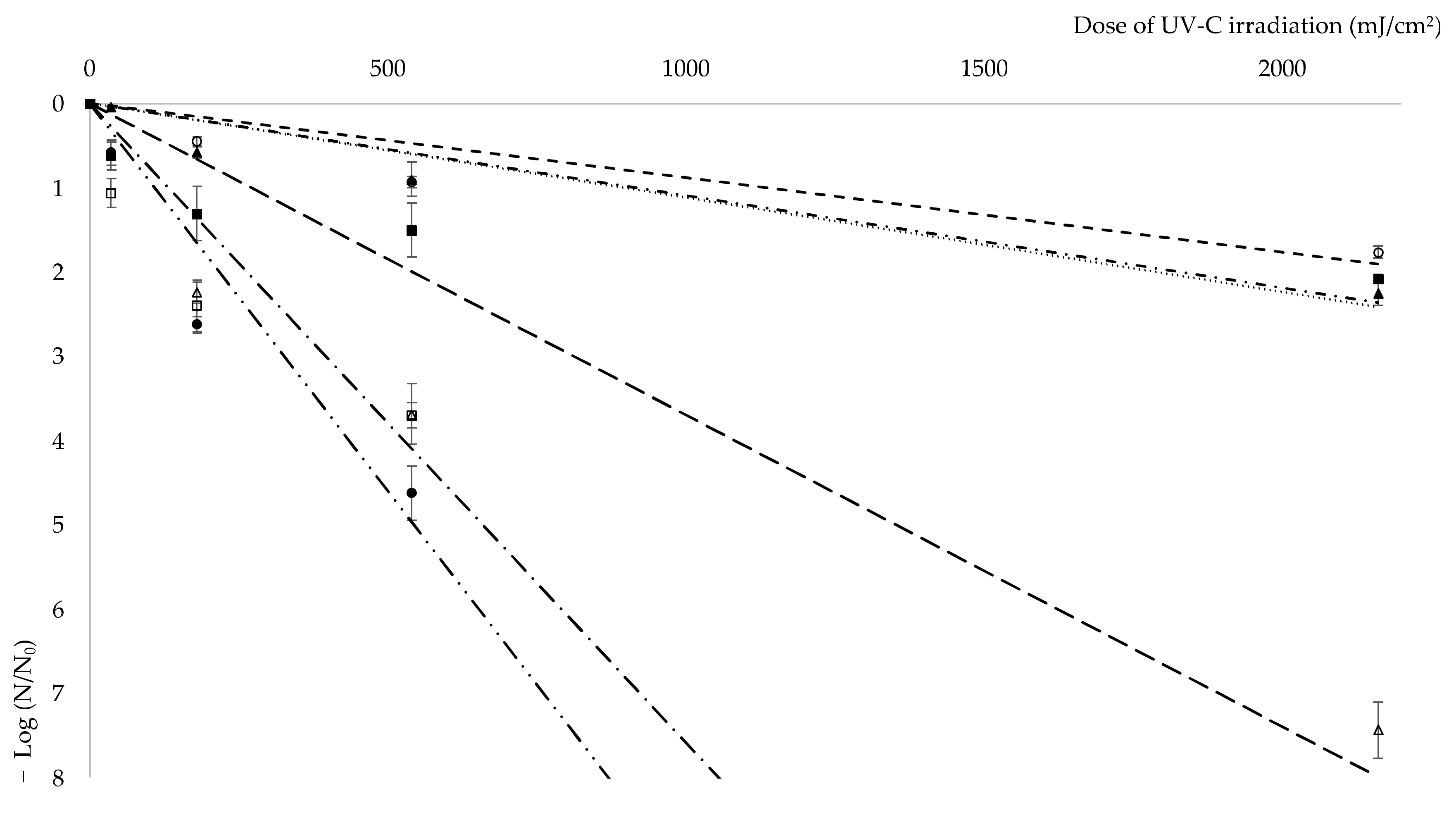 Fermentation 08 00035 g002