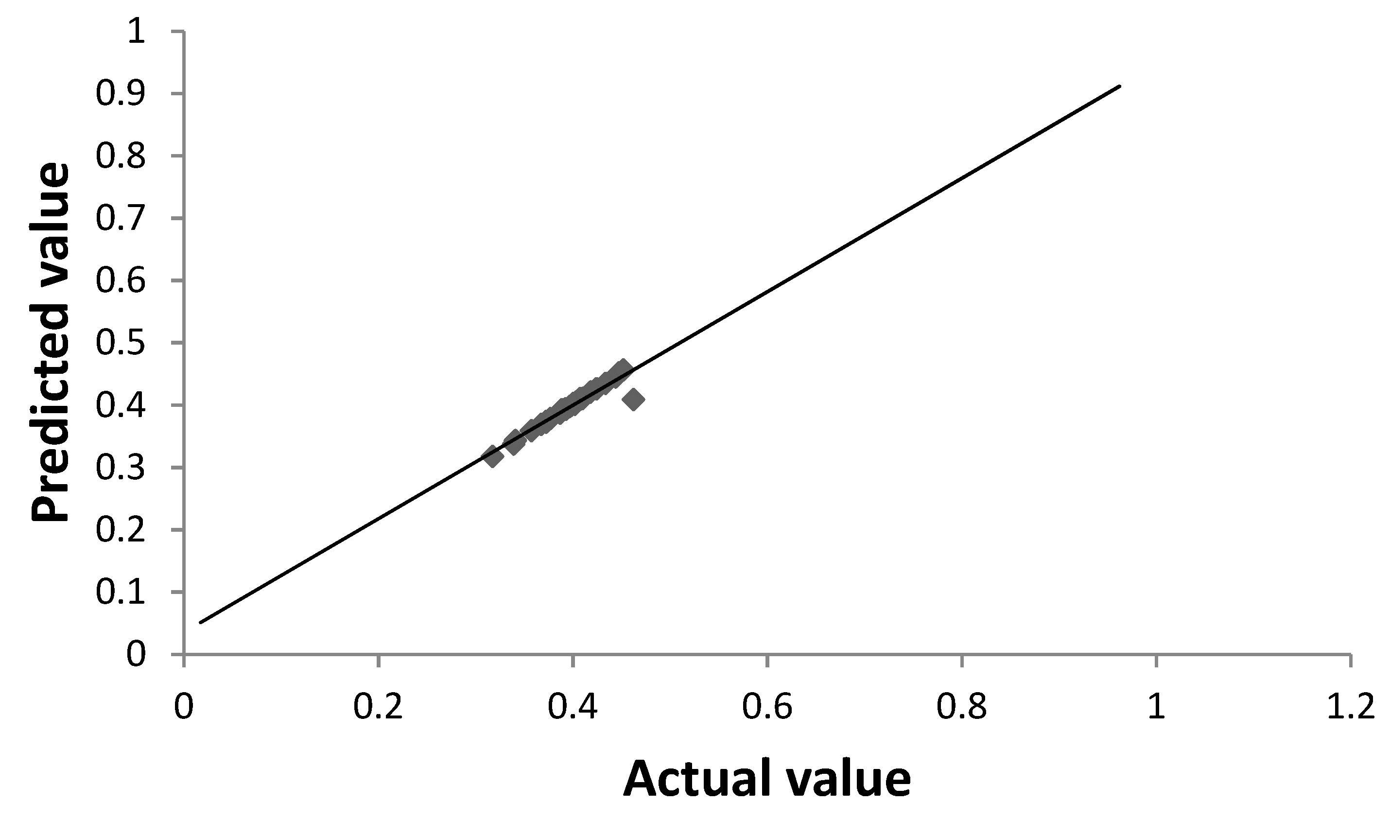 Fermentation 08 00040 g002