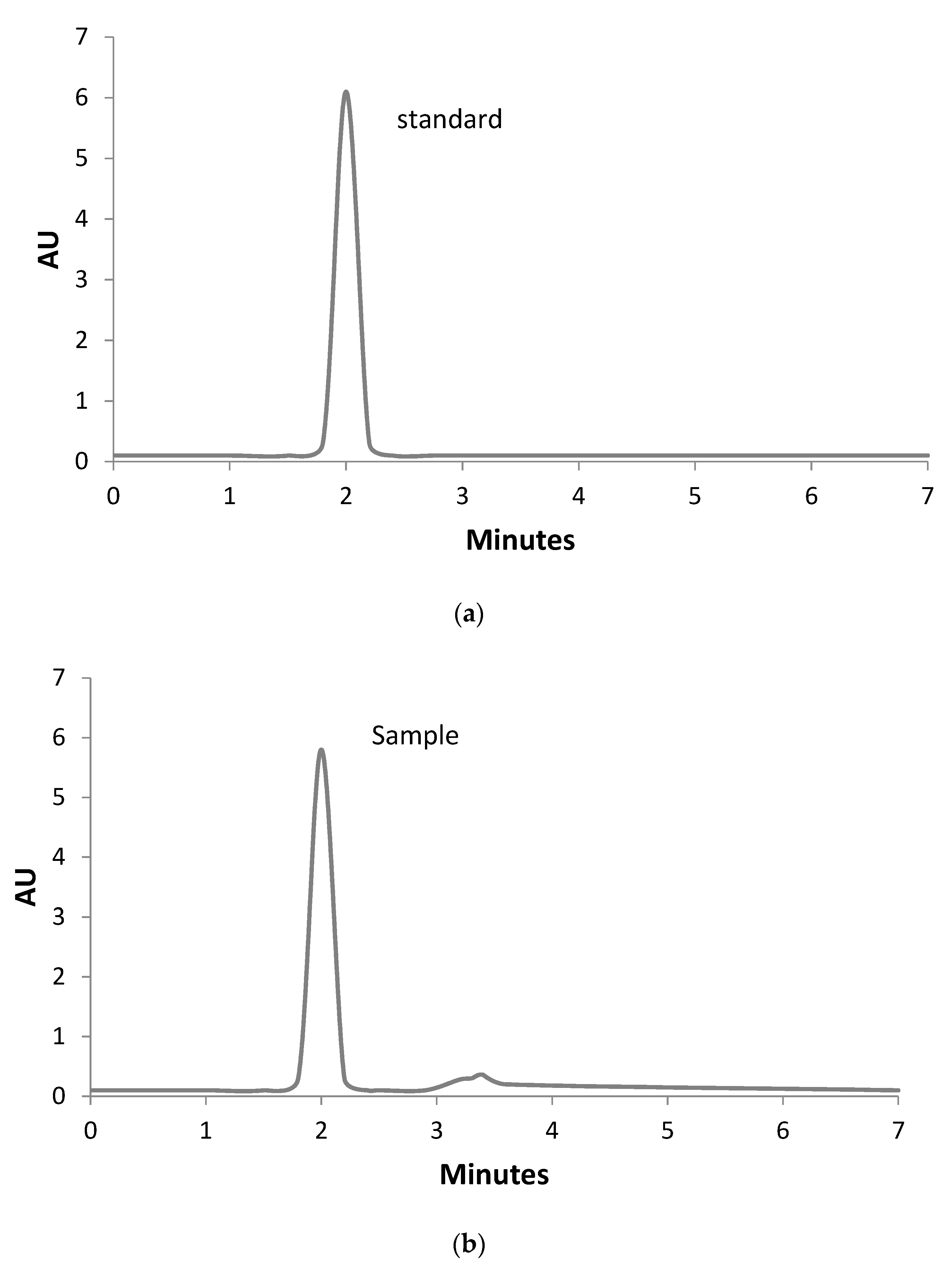 Fermentation 08 00040 g006