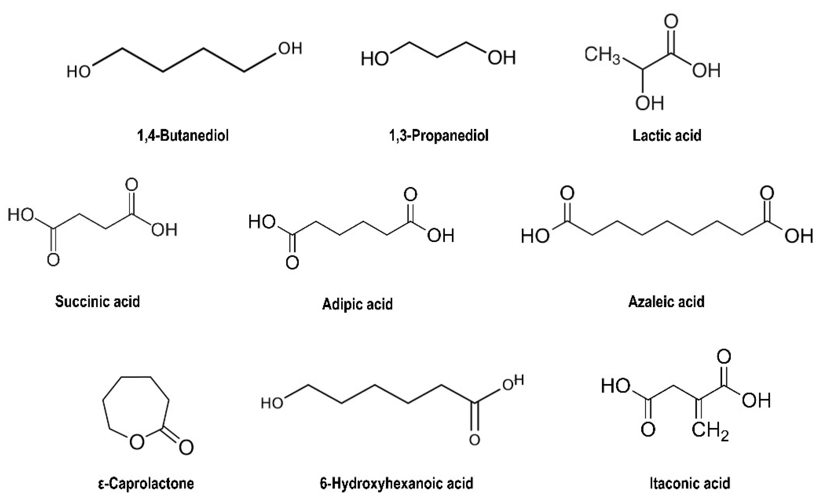 Fermentation 08 00047 g004
