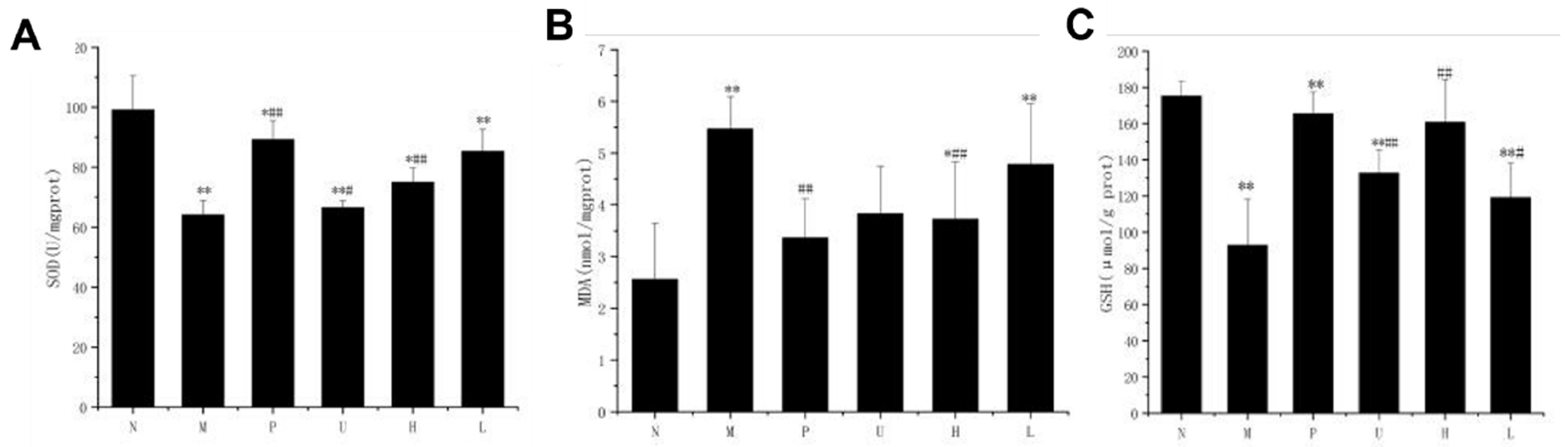 Fermentation 08 00054 g002 550