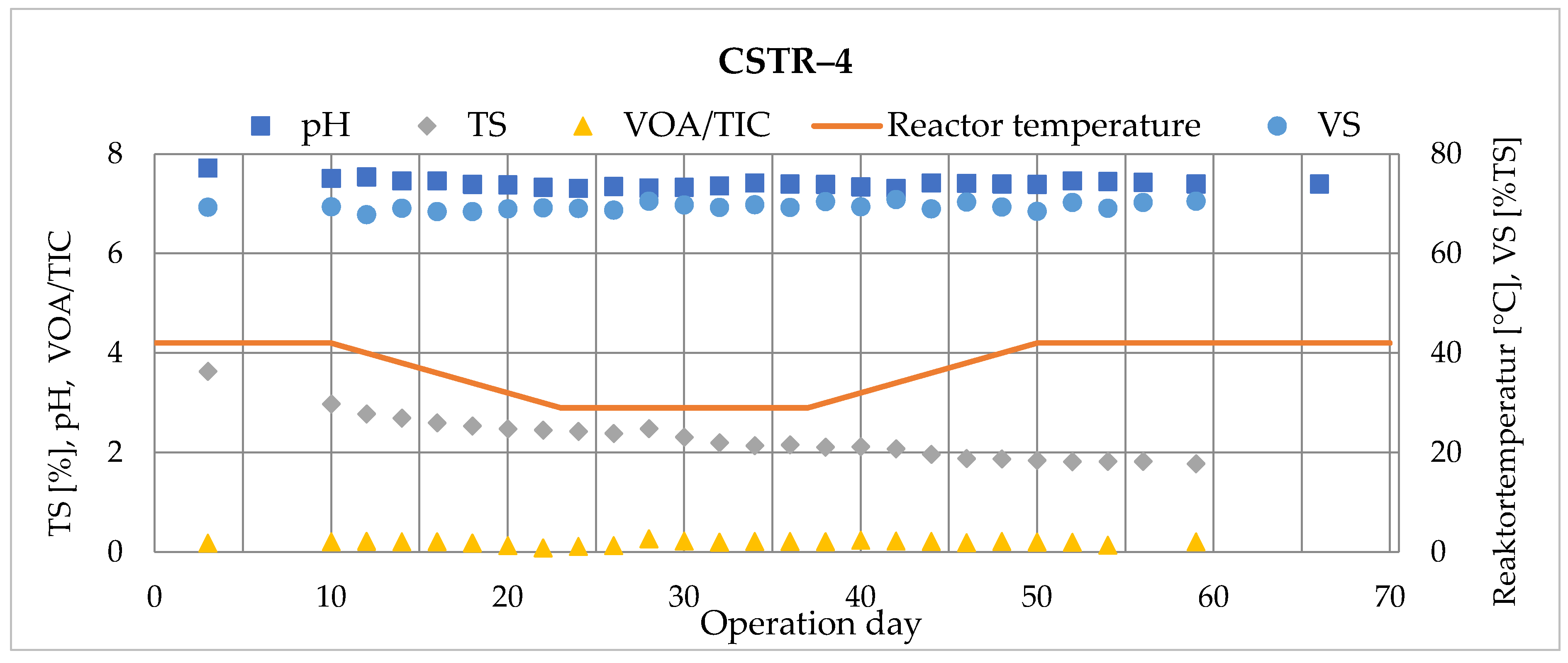 Fermentation 08 00065 g014