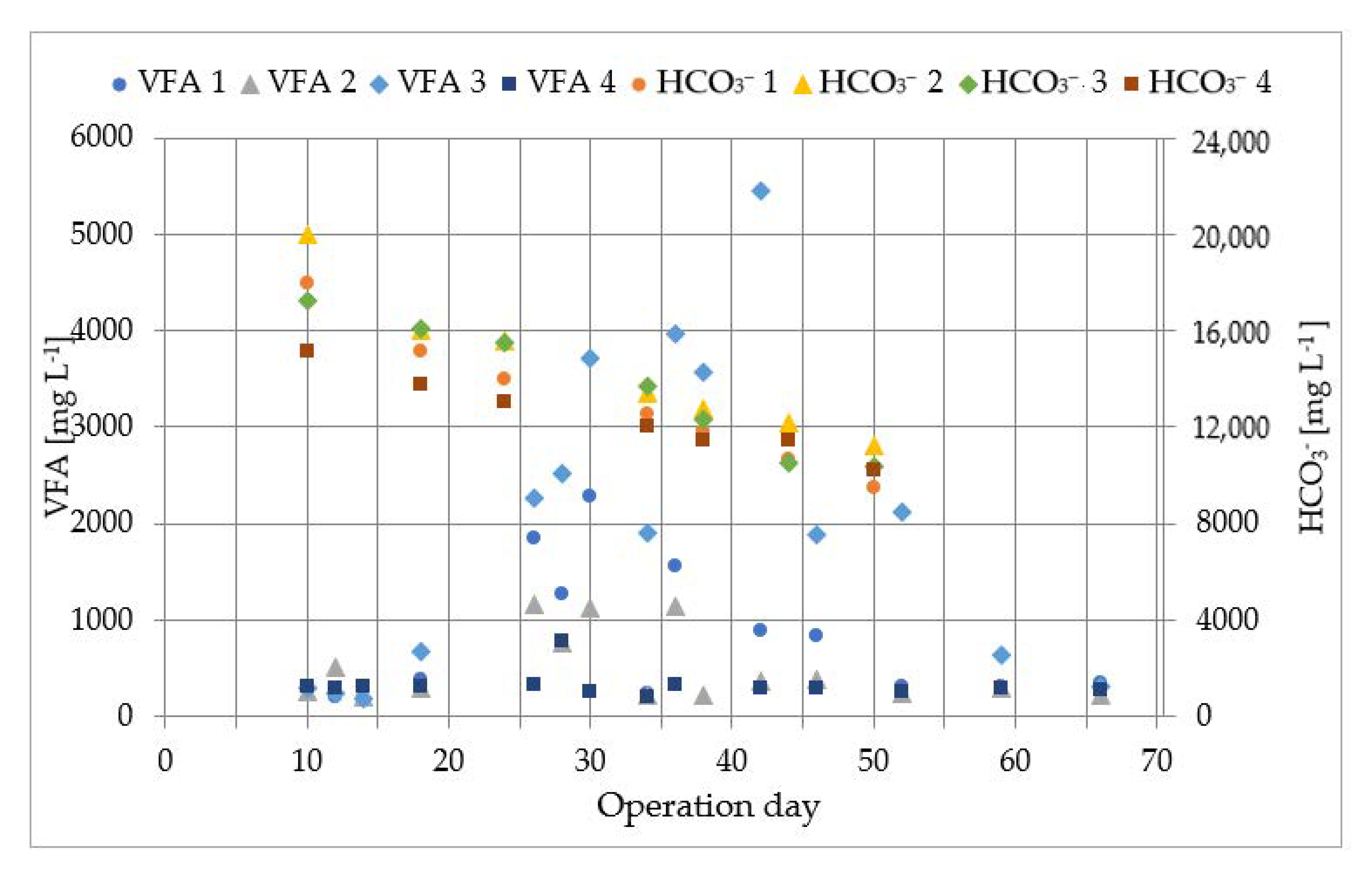 Fermentation 08 00065 g015