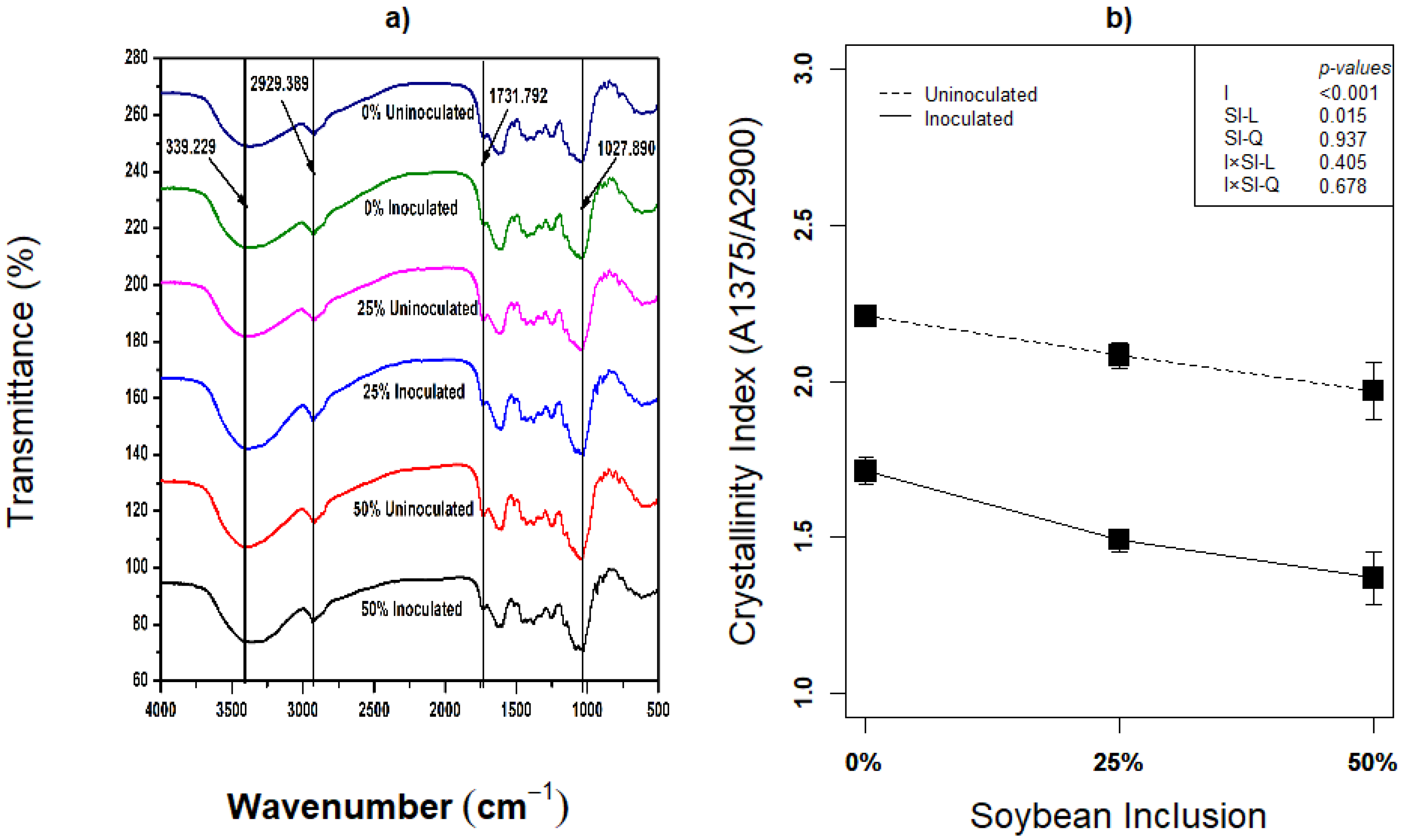 Fermentation 08 00070 g003 550