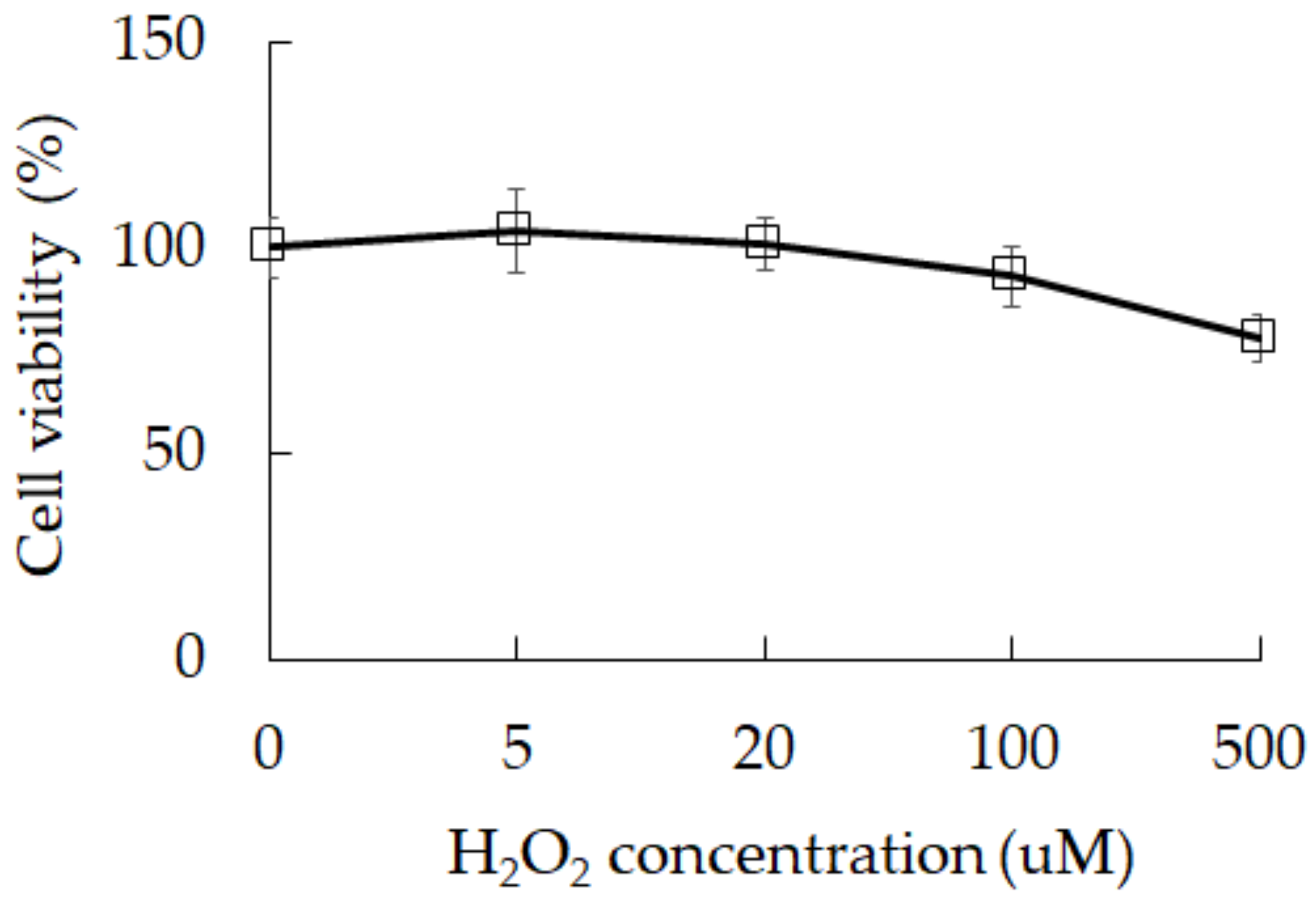 Fermentation 08 00074 g001