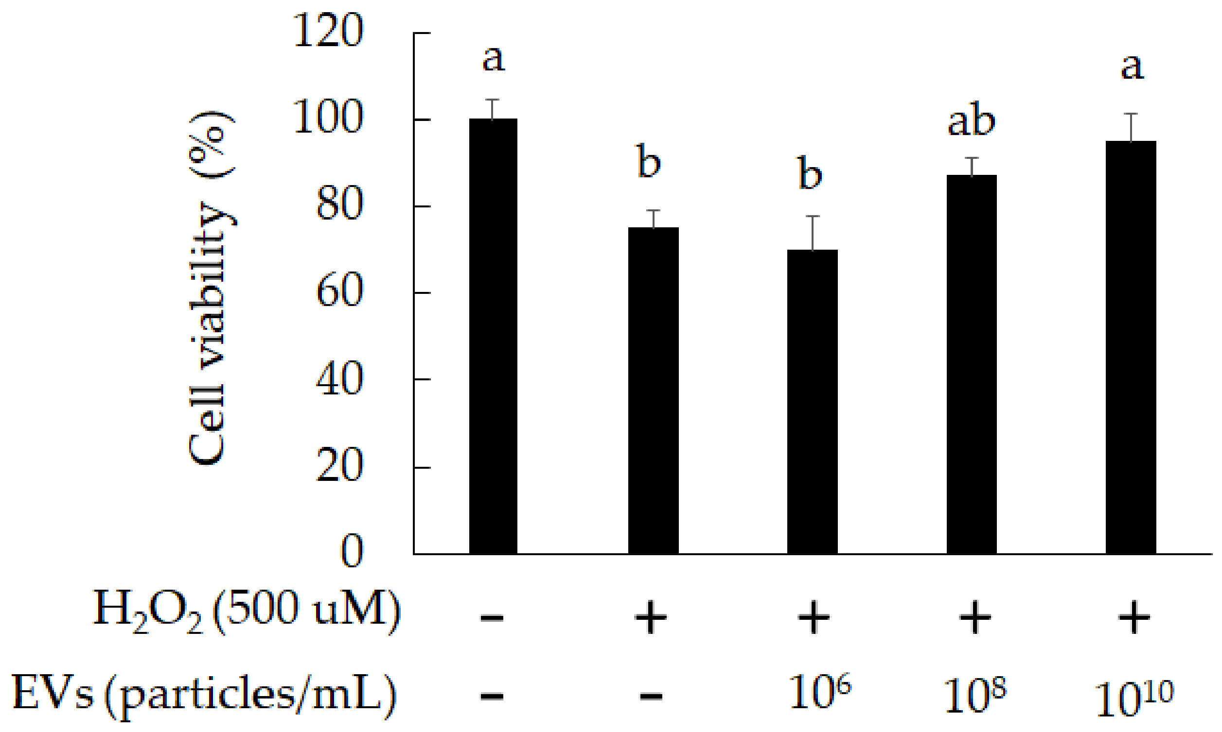 Fermentation 08 00074 g004