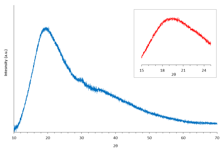 Fermentation 08 00079 g008