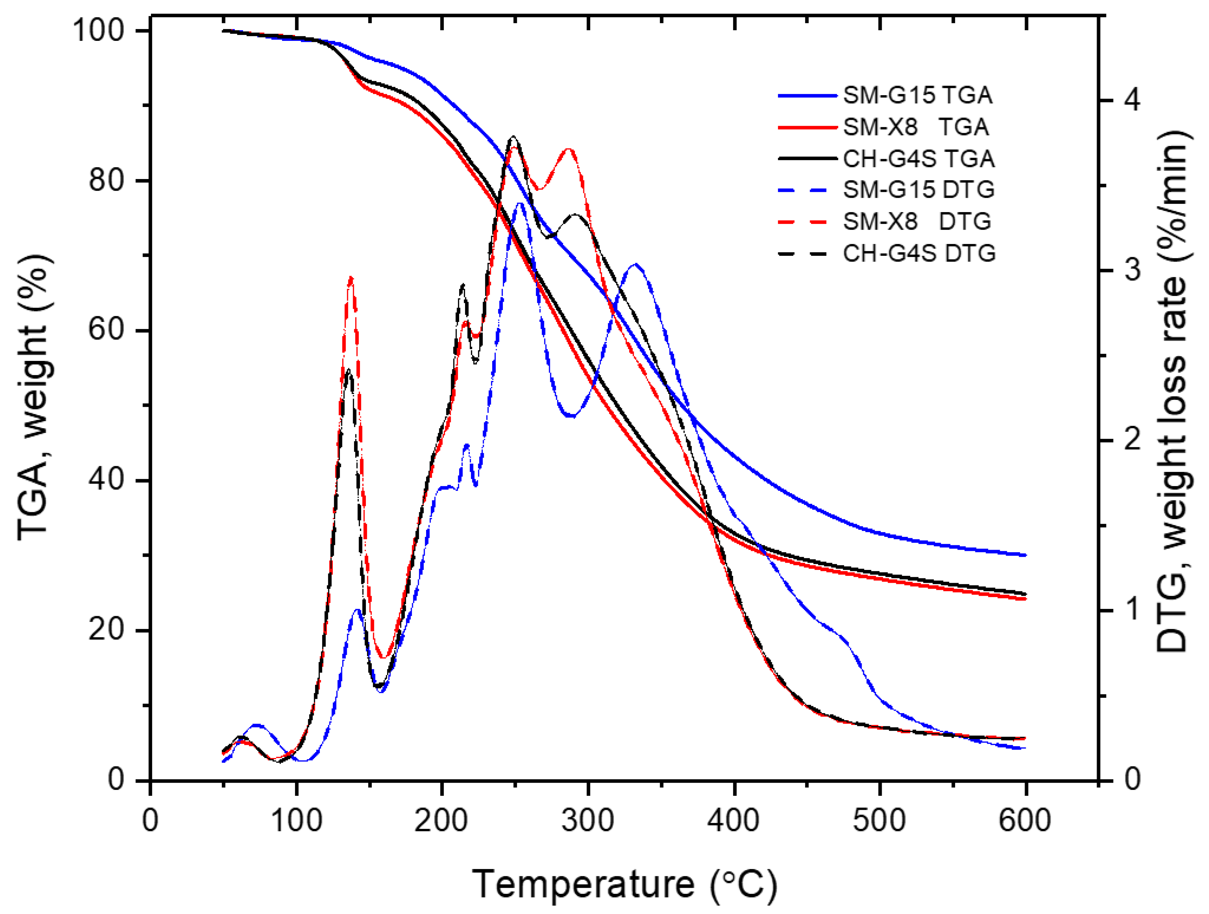 Fermentation 08 00079 g009