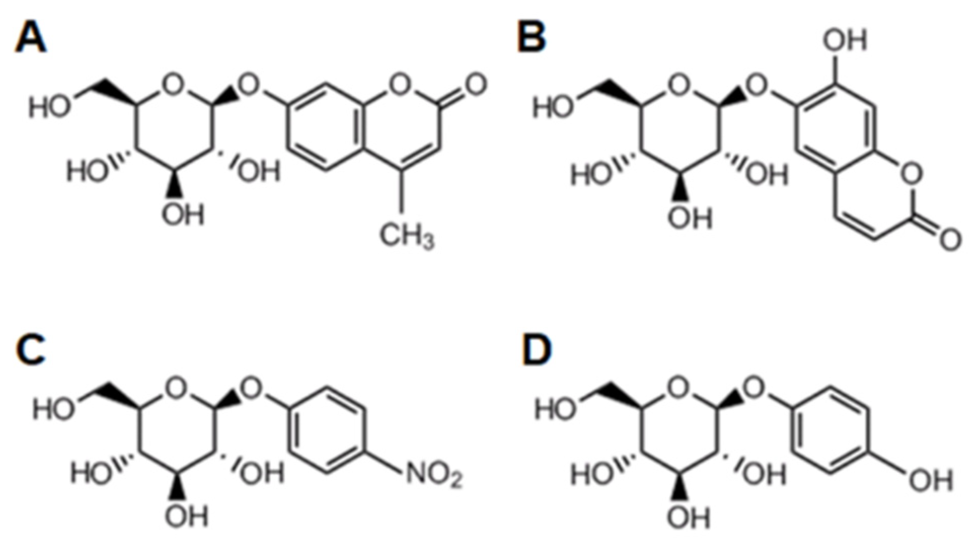 Fermentation 08 00083 g001 550