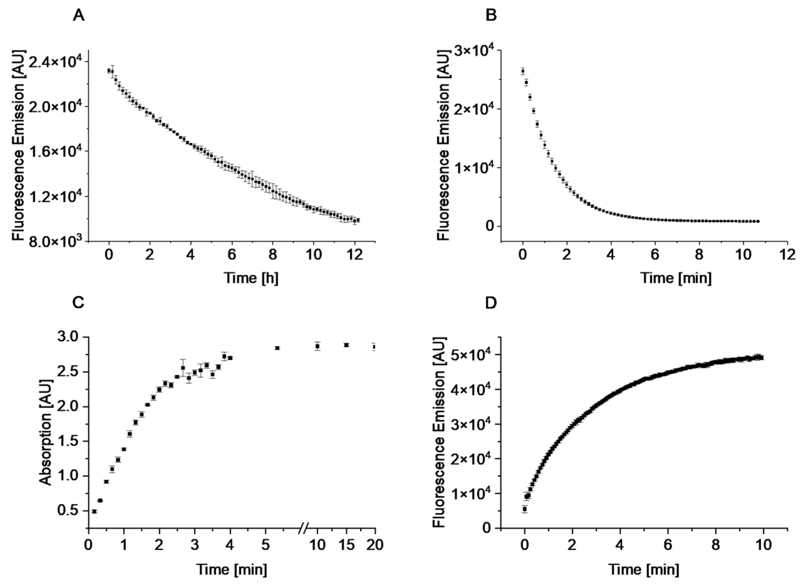 Fermentation 08 00083 g003 550