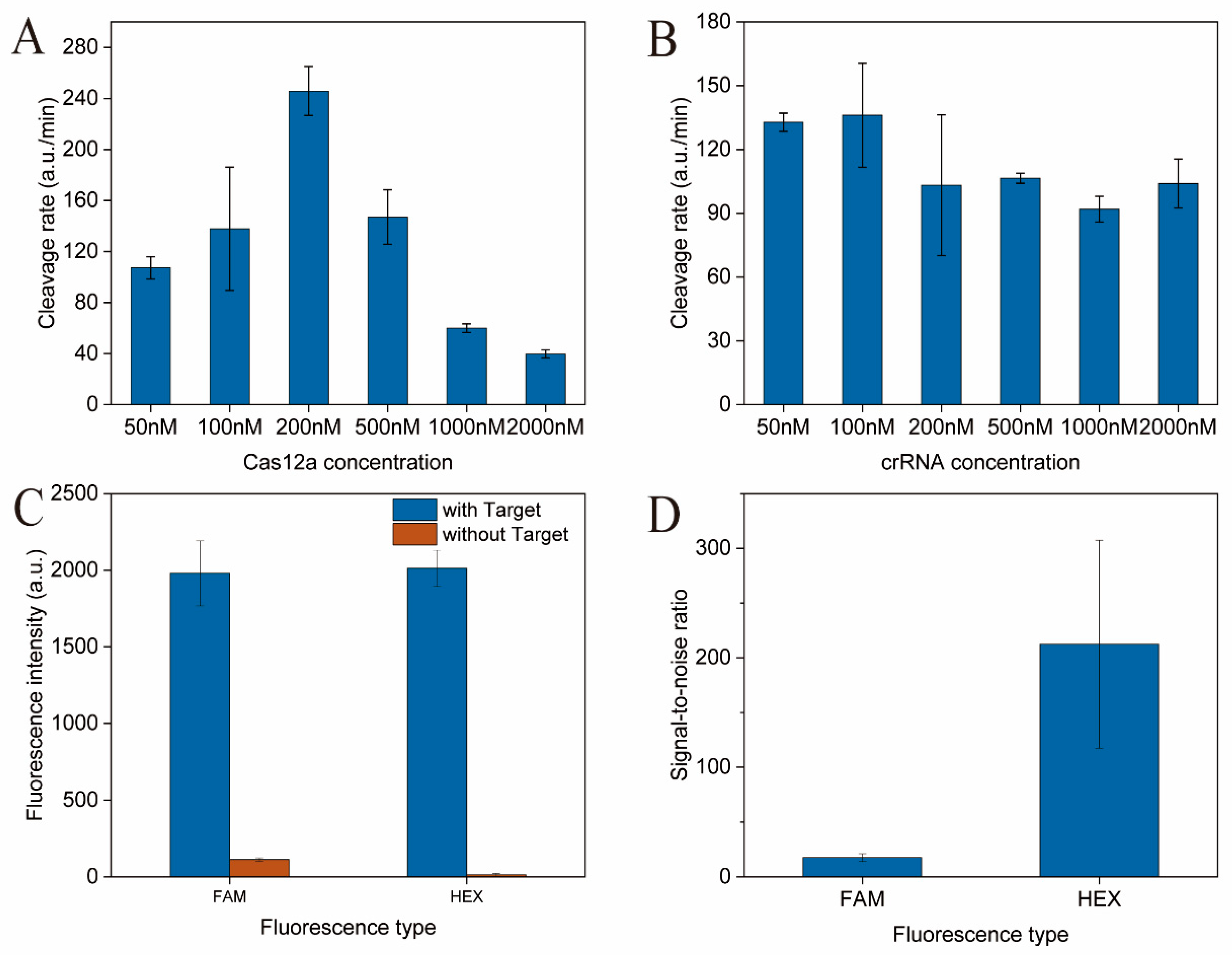 Fermentation 08 00088 g003 550