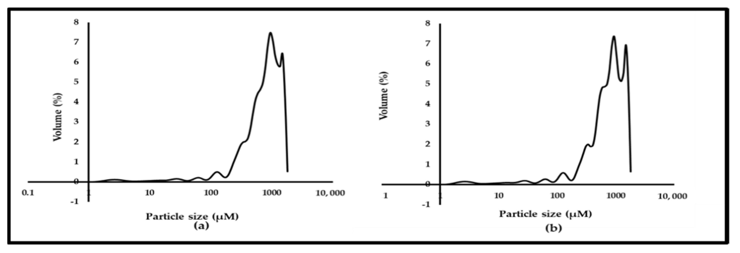 Fermentation 08 00089 g002 550
