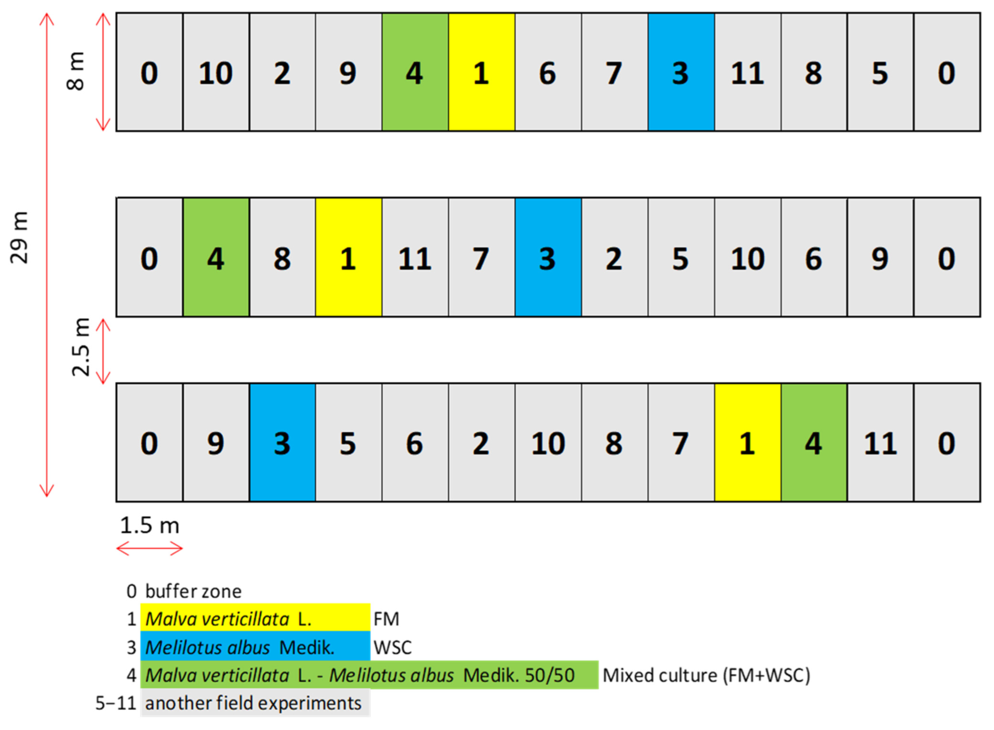 Fermentation 08 00094 g001