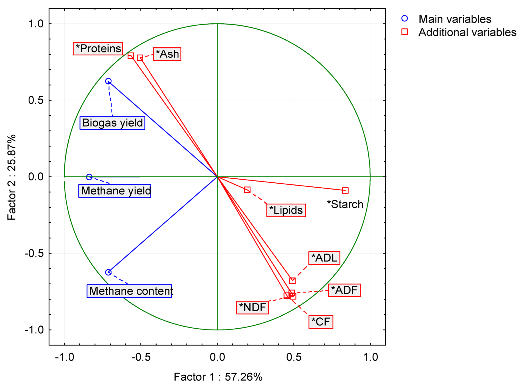 Fermentation 08 00094 g008
